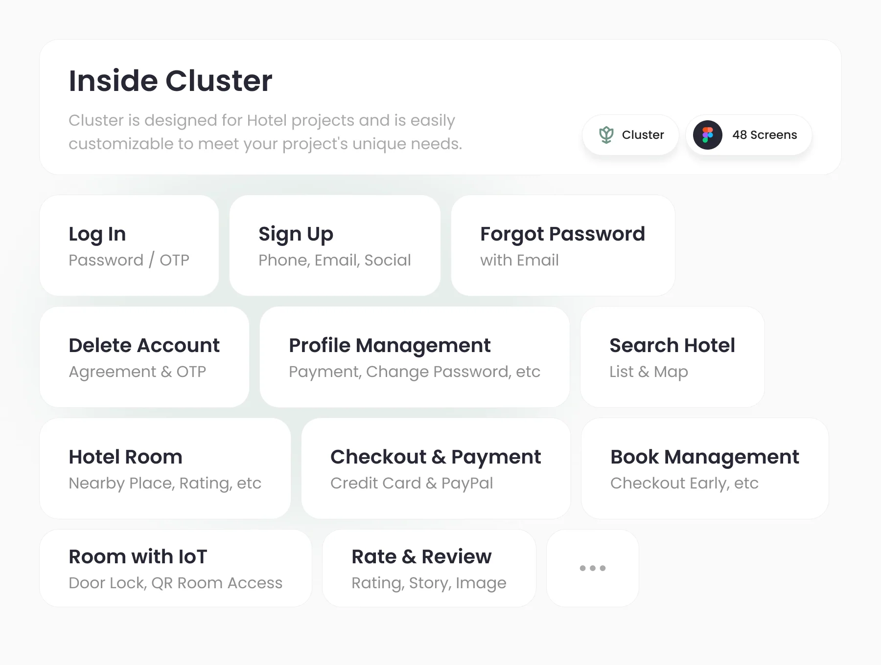 Cluster - Hotel Booking App UI Kit 5