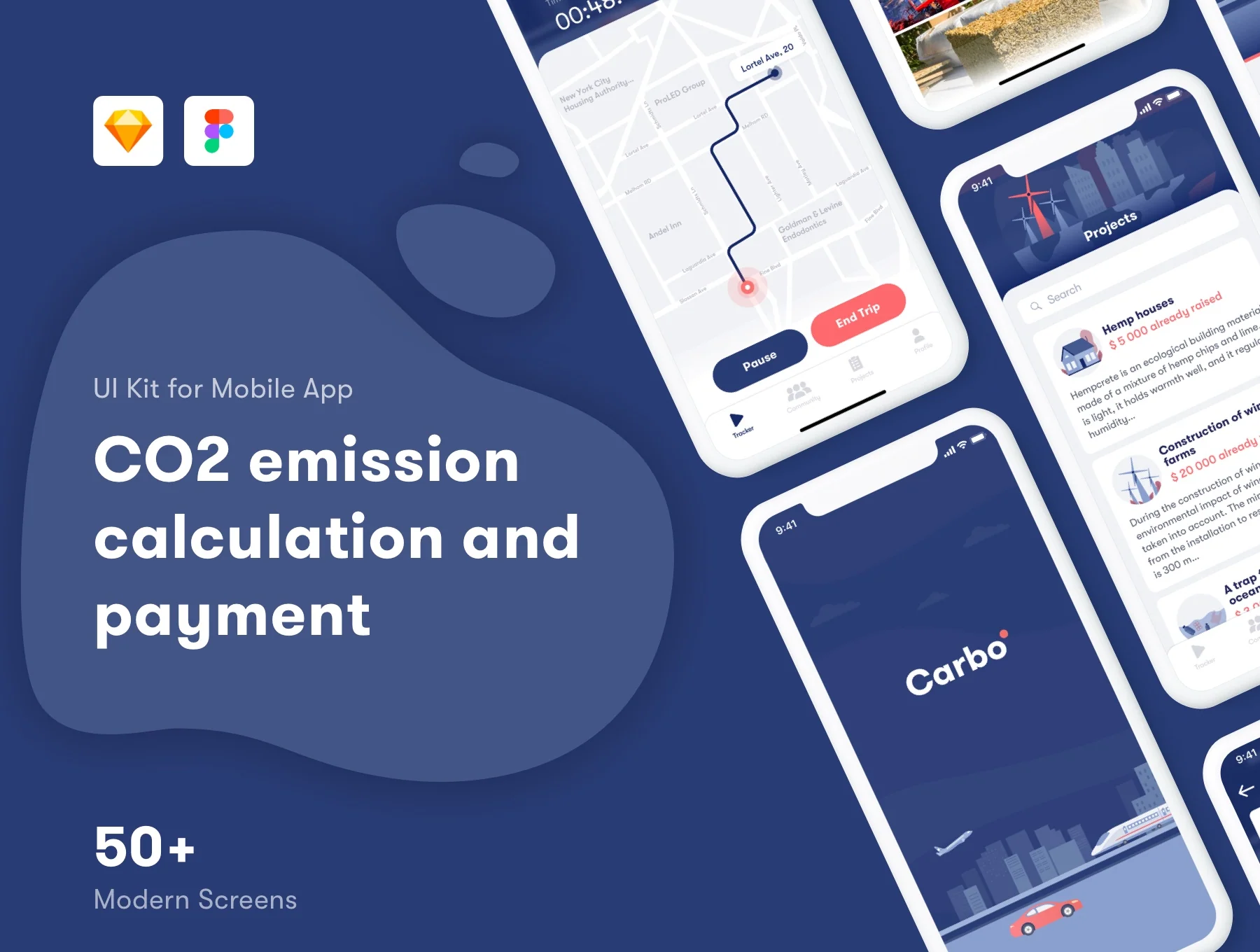 CO2 Emissions App UI Kit