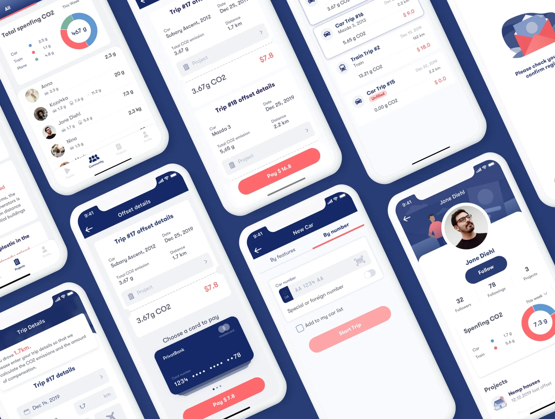 CO2 Emissions App UI Kit 2