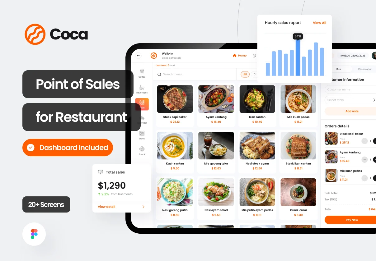 Coca - Point of Sales