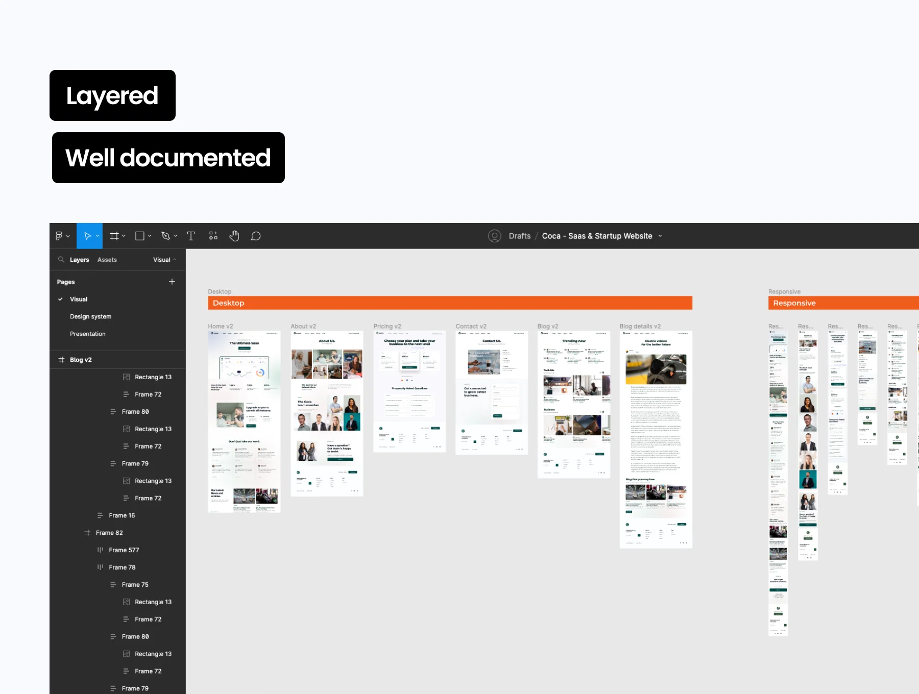 Coca - Saas & Startup Website 4