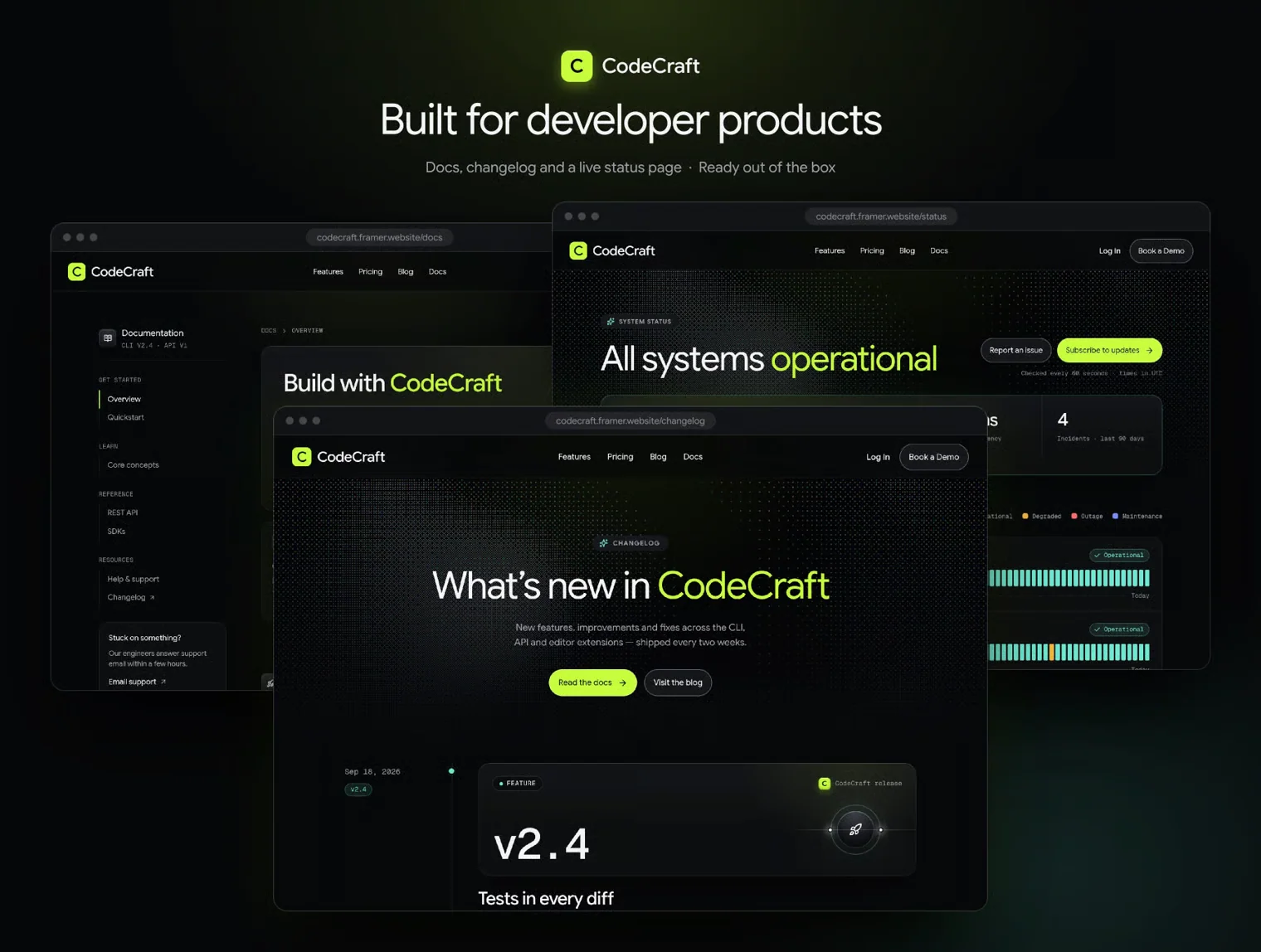 Code Craft 4