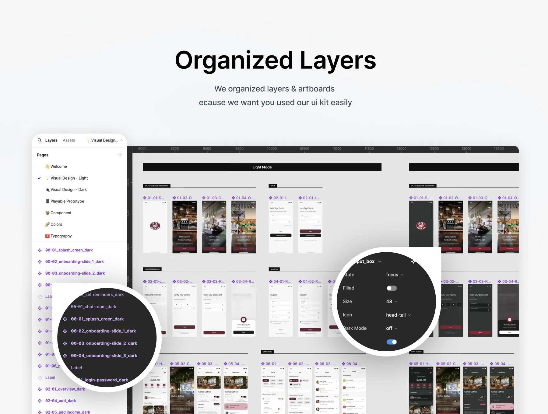 Cofba Coffee - Coffee Shop Mobile App (UI KIT) 4