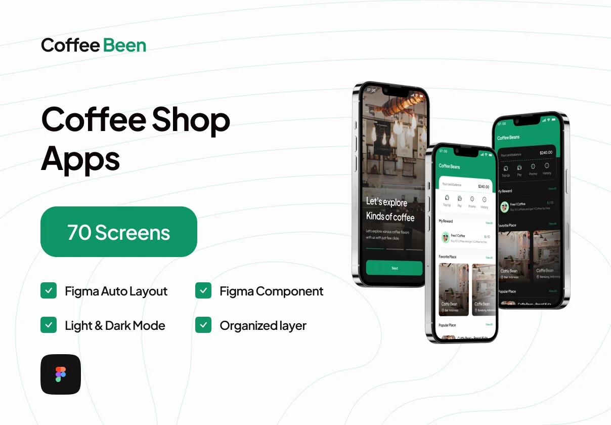 Coffee Shop Mobile App - Coffee Been