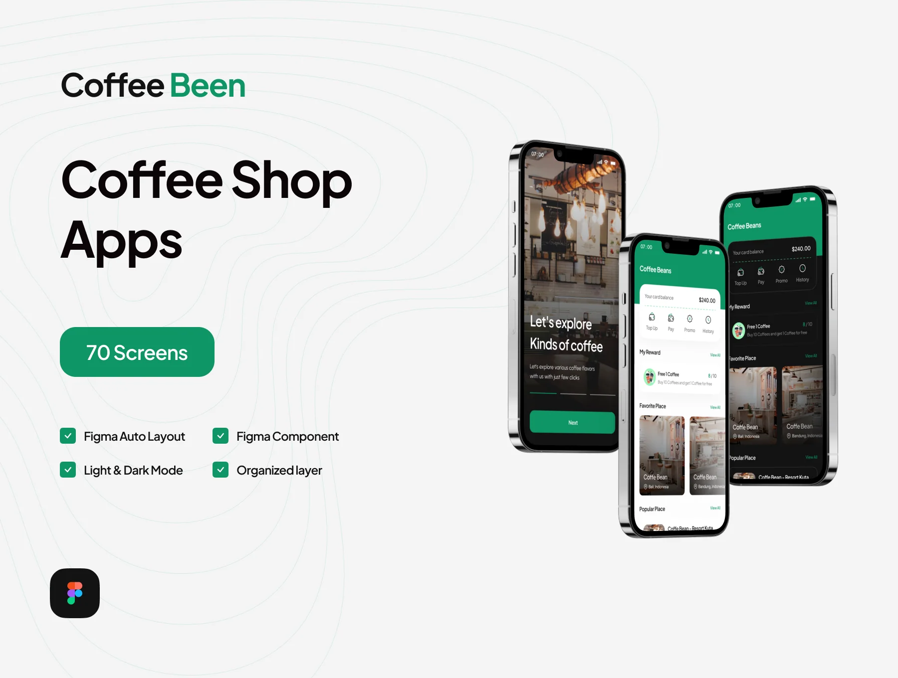 Coffee Shop Mobile App - Coffee Been