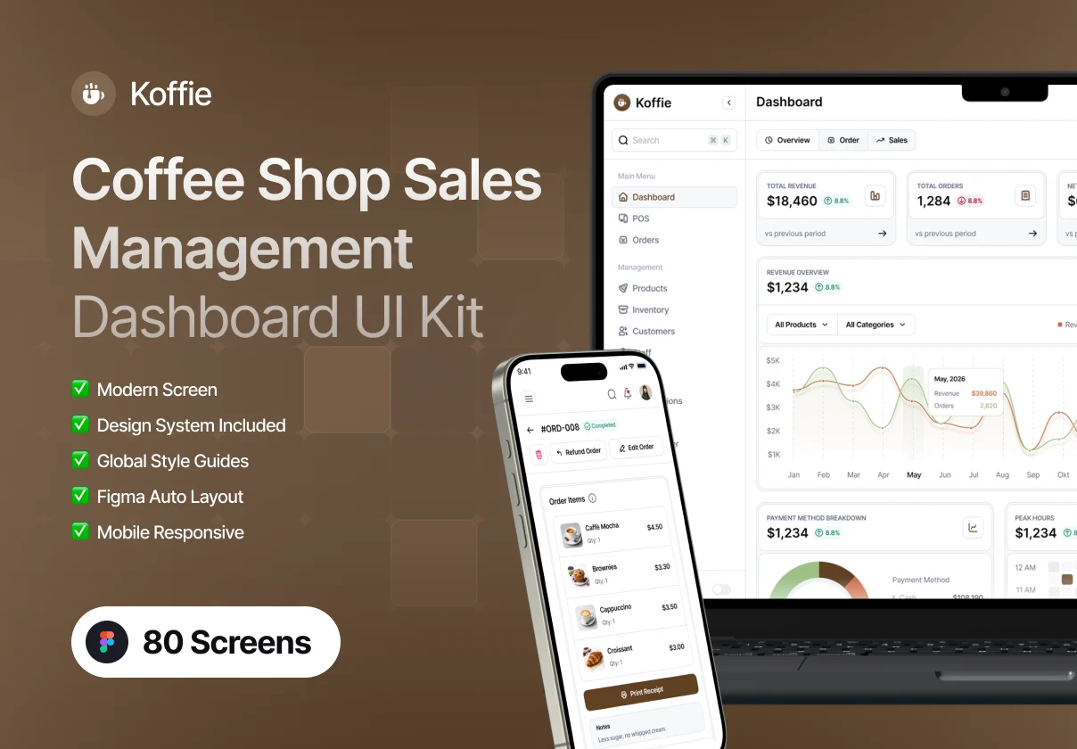 Koffie – Coffee Shop Sales Management Dashboard UI Kit