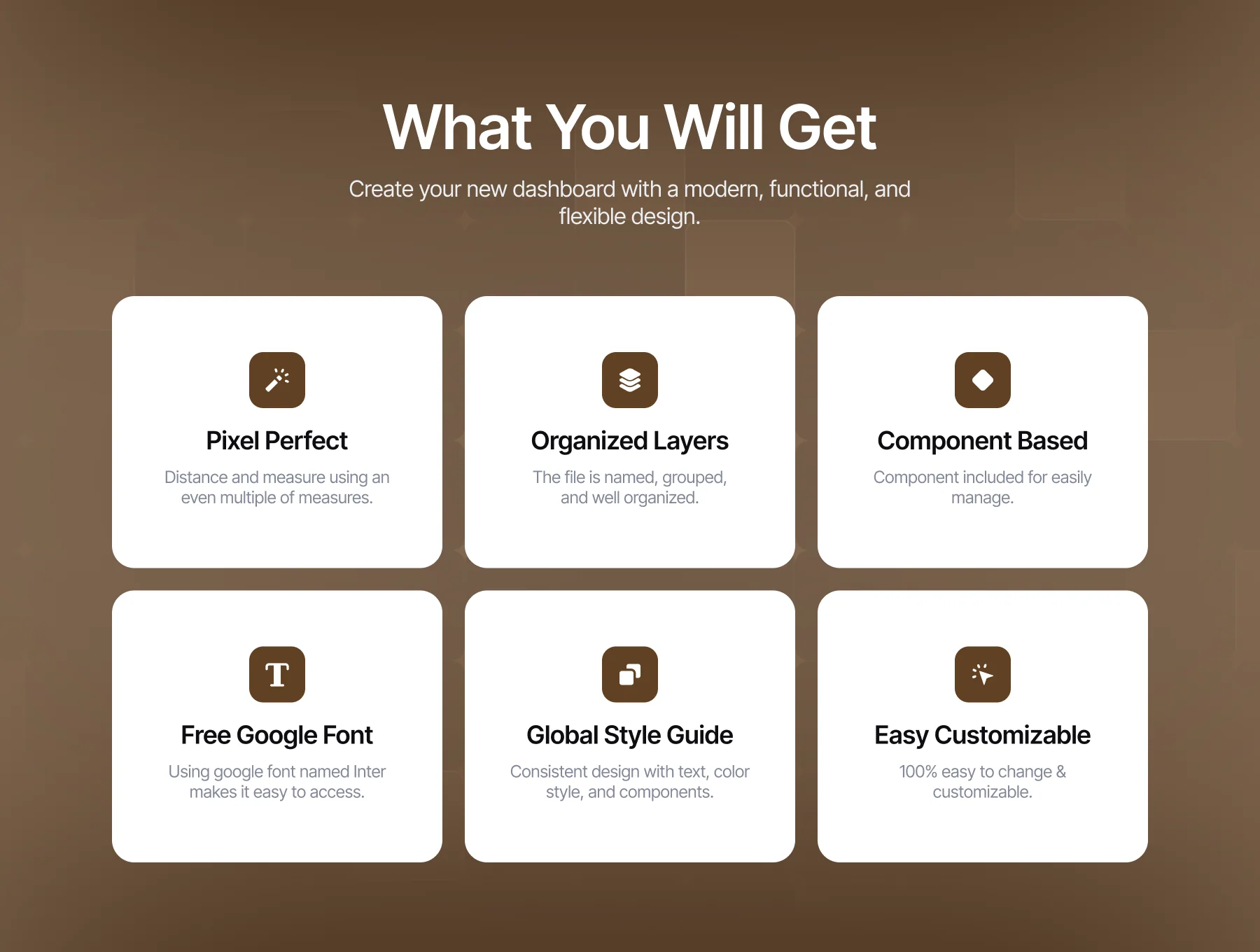 Koffie – Coffee Shop Sales Management Dashboard UI Kit 2