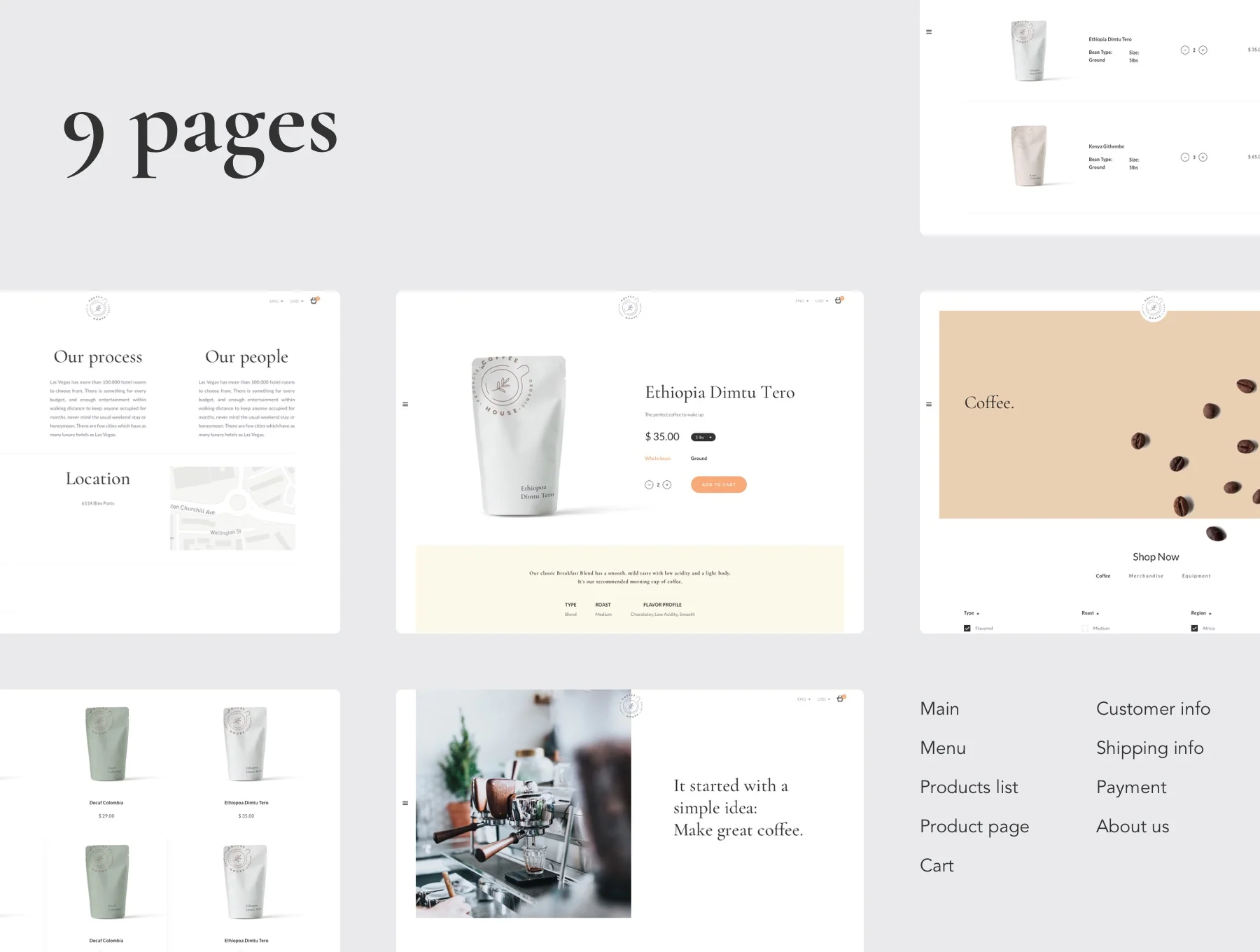 Coffee shop UI Kit 2