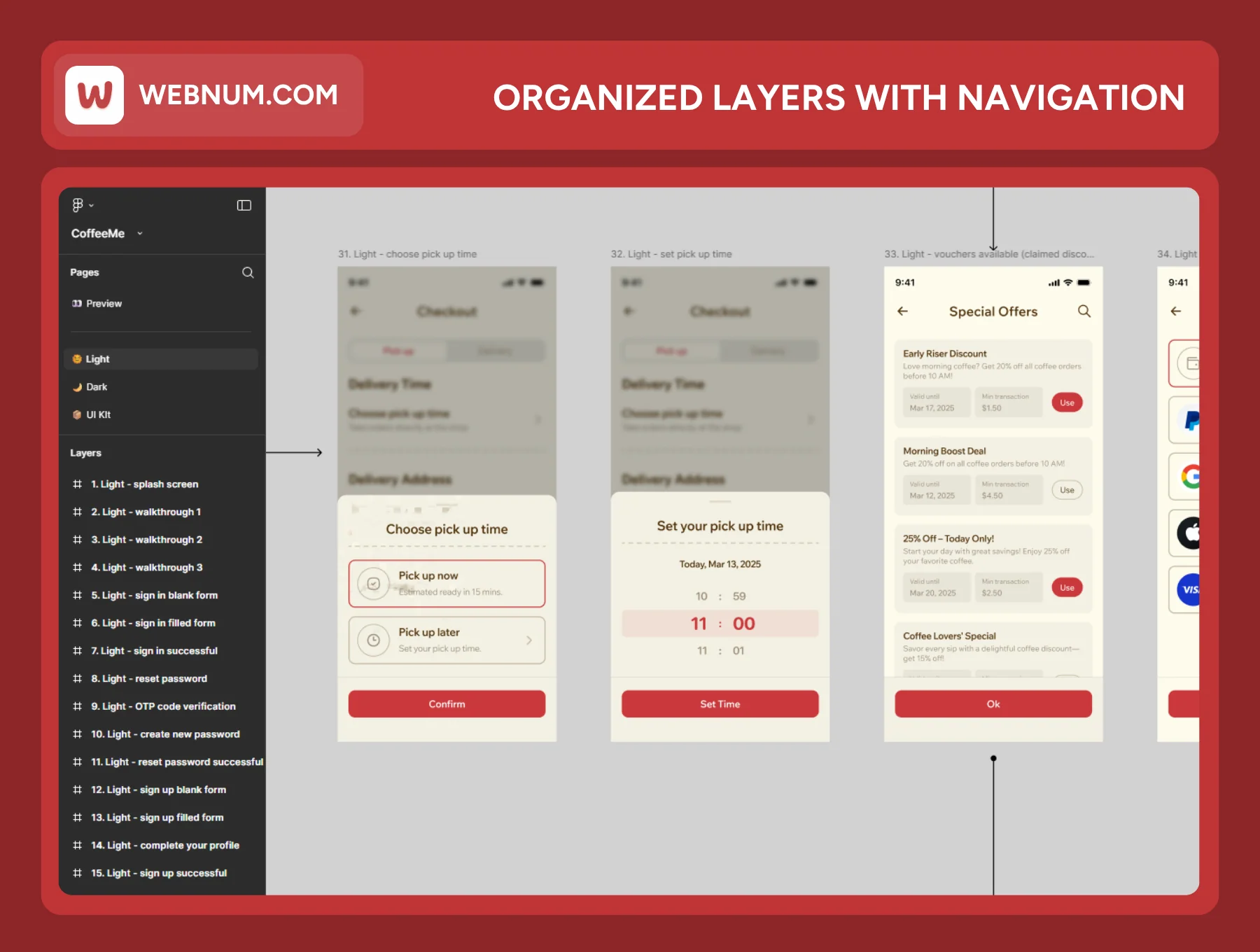 CoffeeMe - Coffee Shop App UI Kit 3