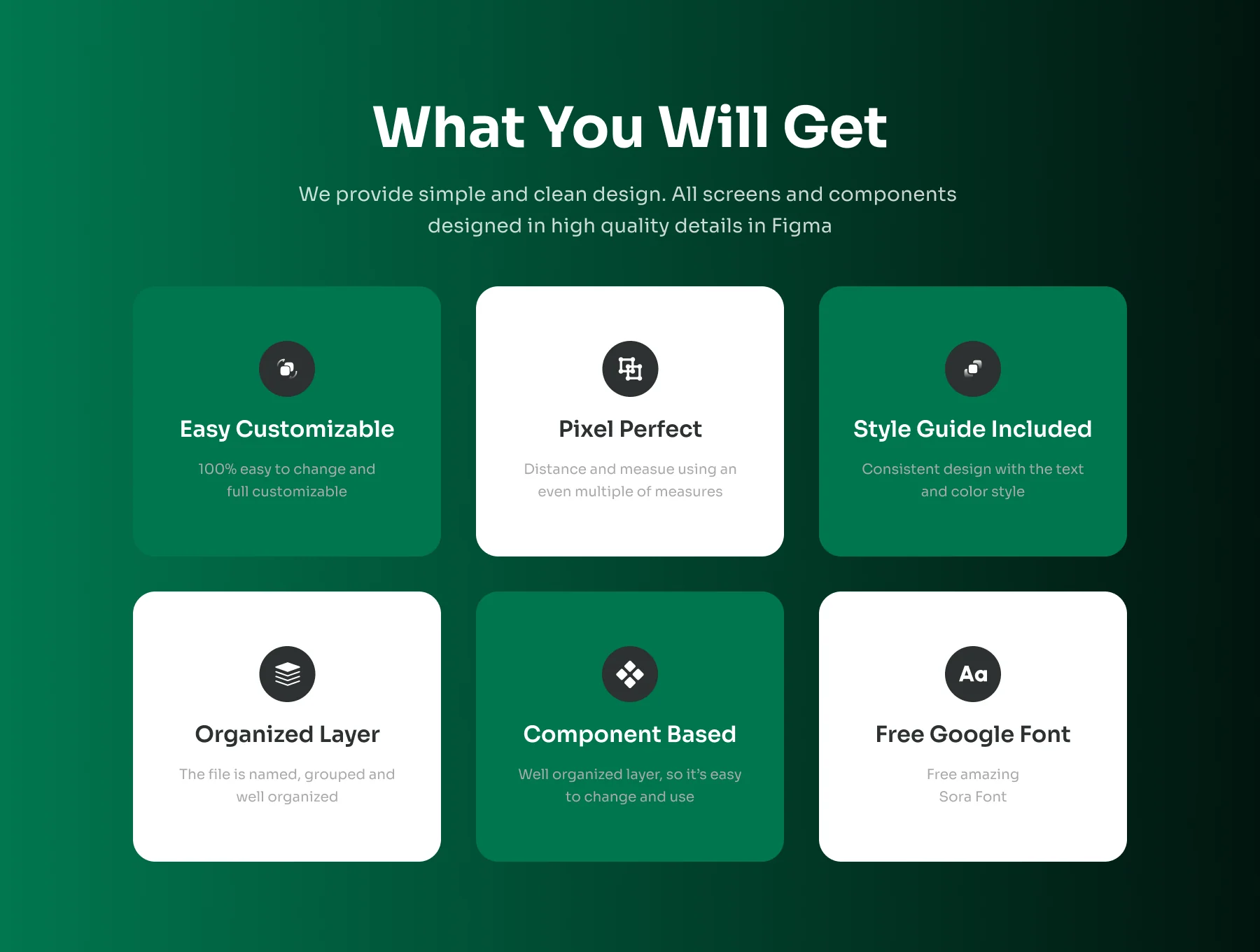 CoffeeQu - Coffee Shop App UI Kit 2