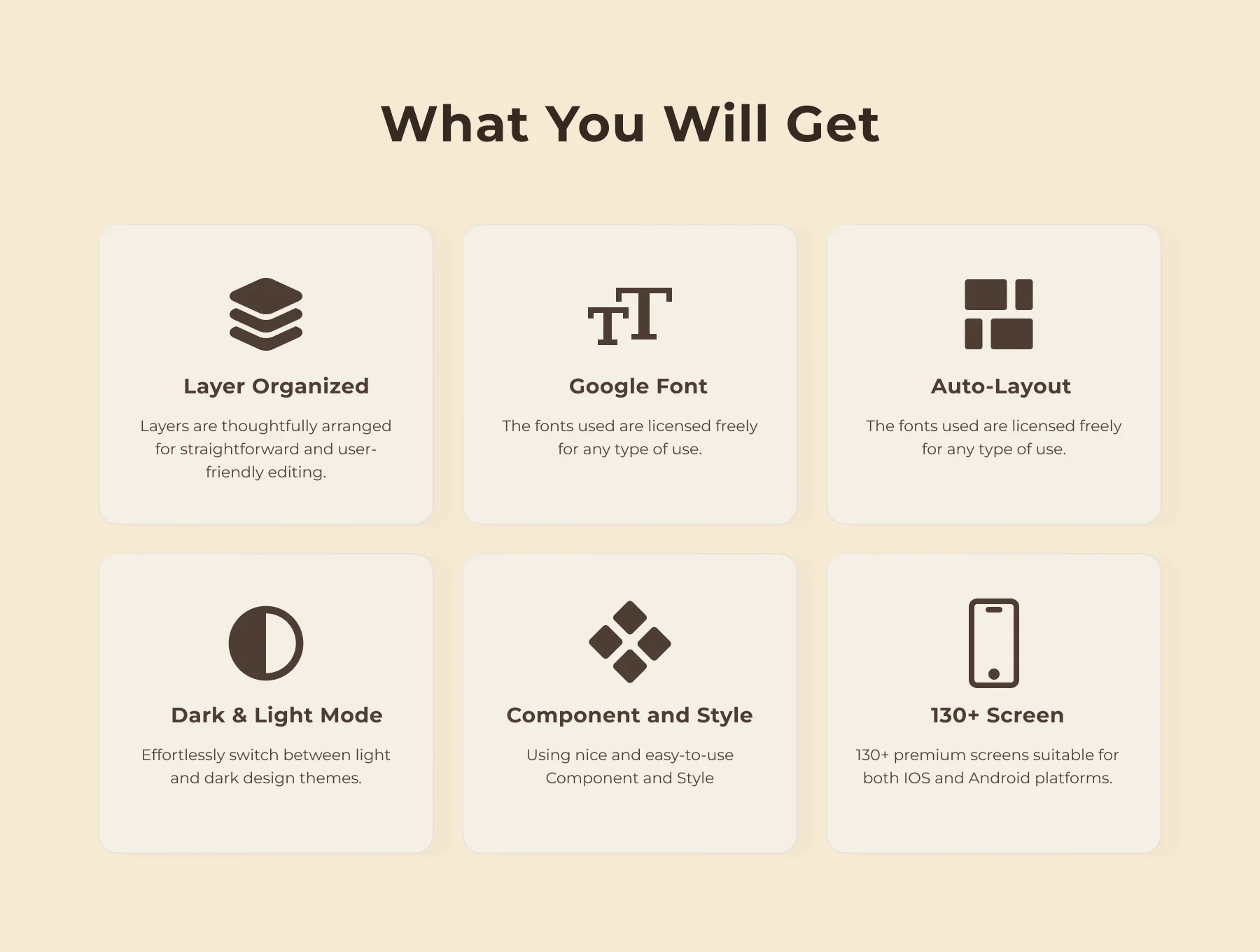 Coffie - Coffee Shop App UI Kit 2