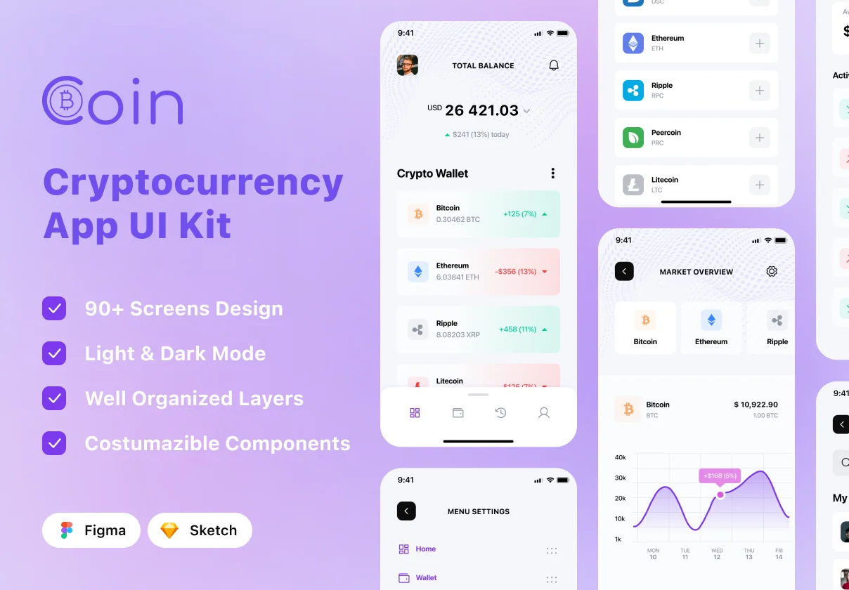 Coin Cryptocurrency App