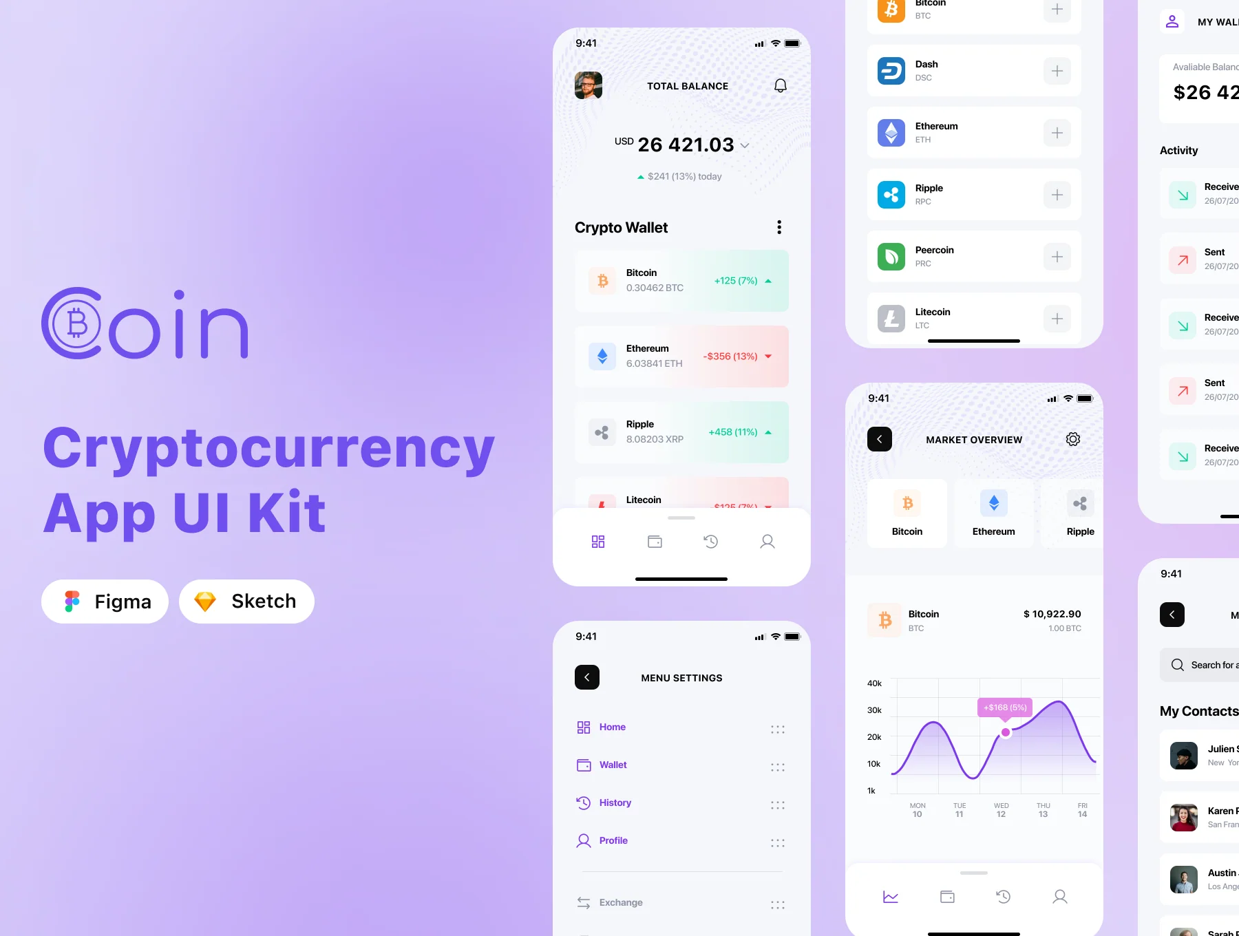 Coin Cryptocurrency App