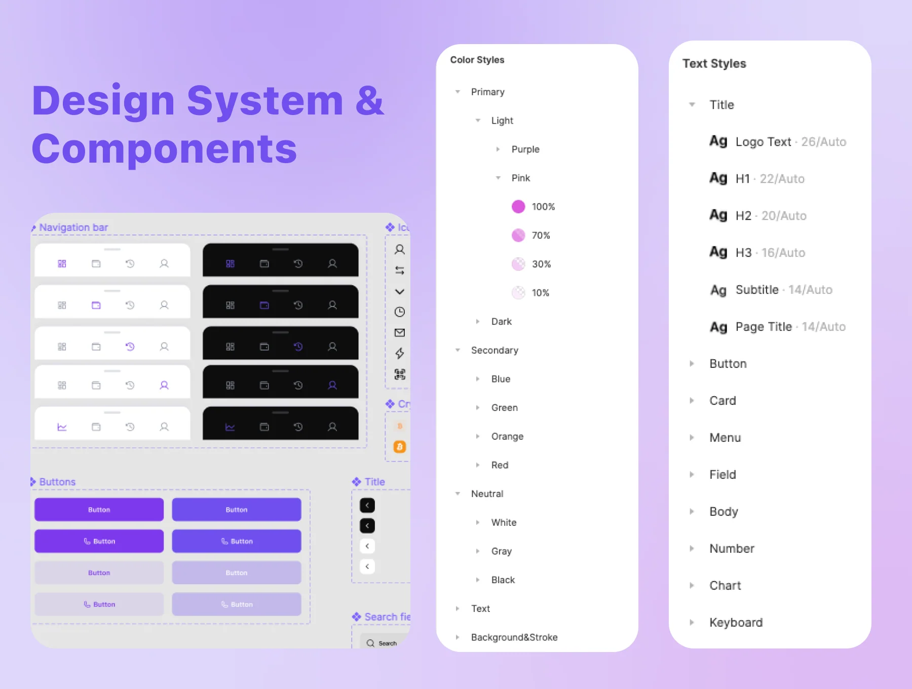 Coin Cryptocurrency App 3