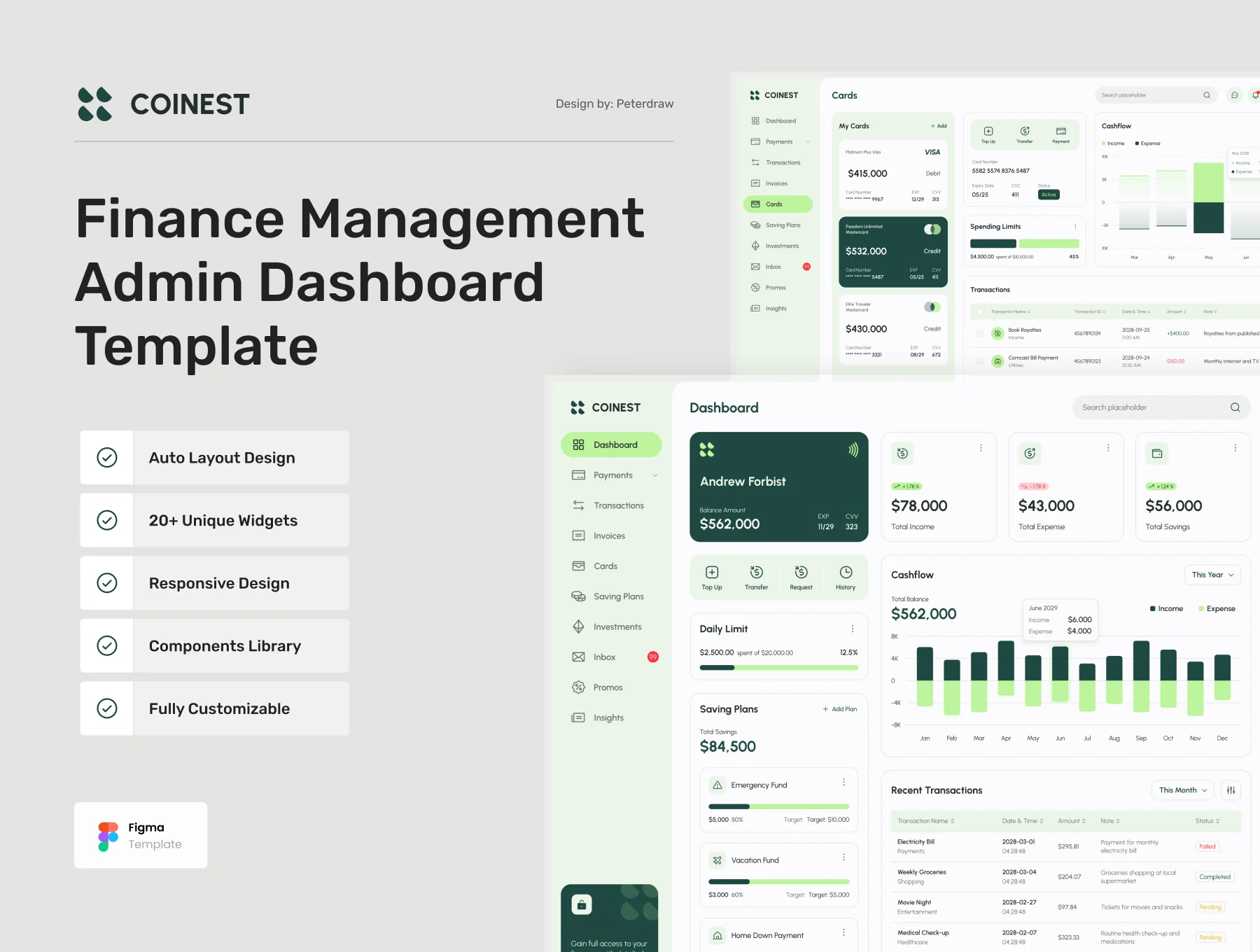 Coinest - Finance Management Dashboard