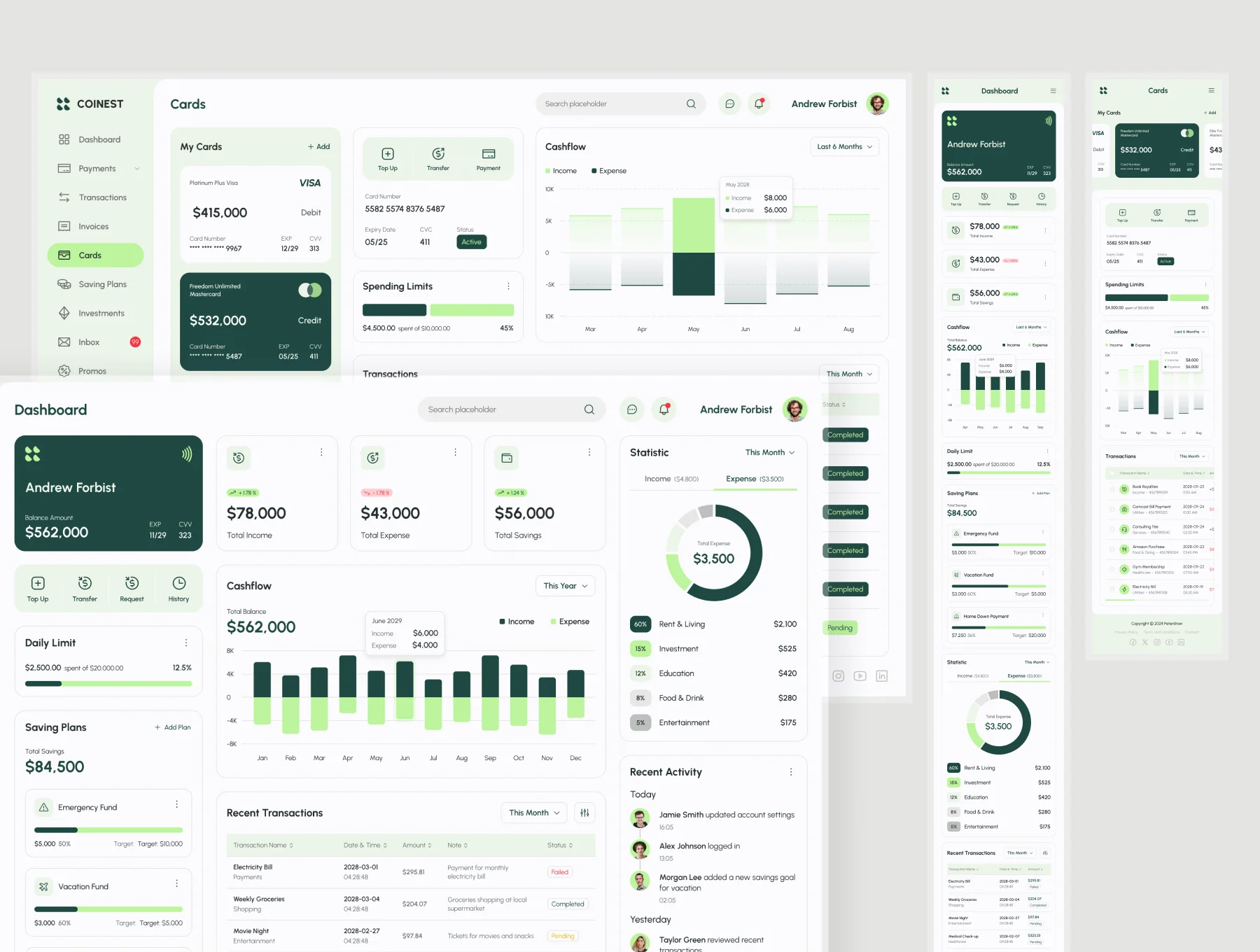 Coinest - Finance Management Dashboard 2
