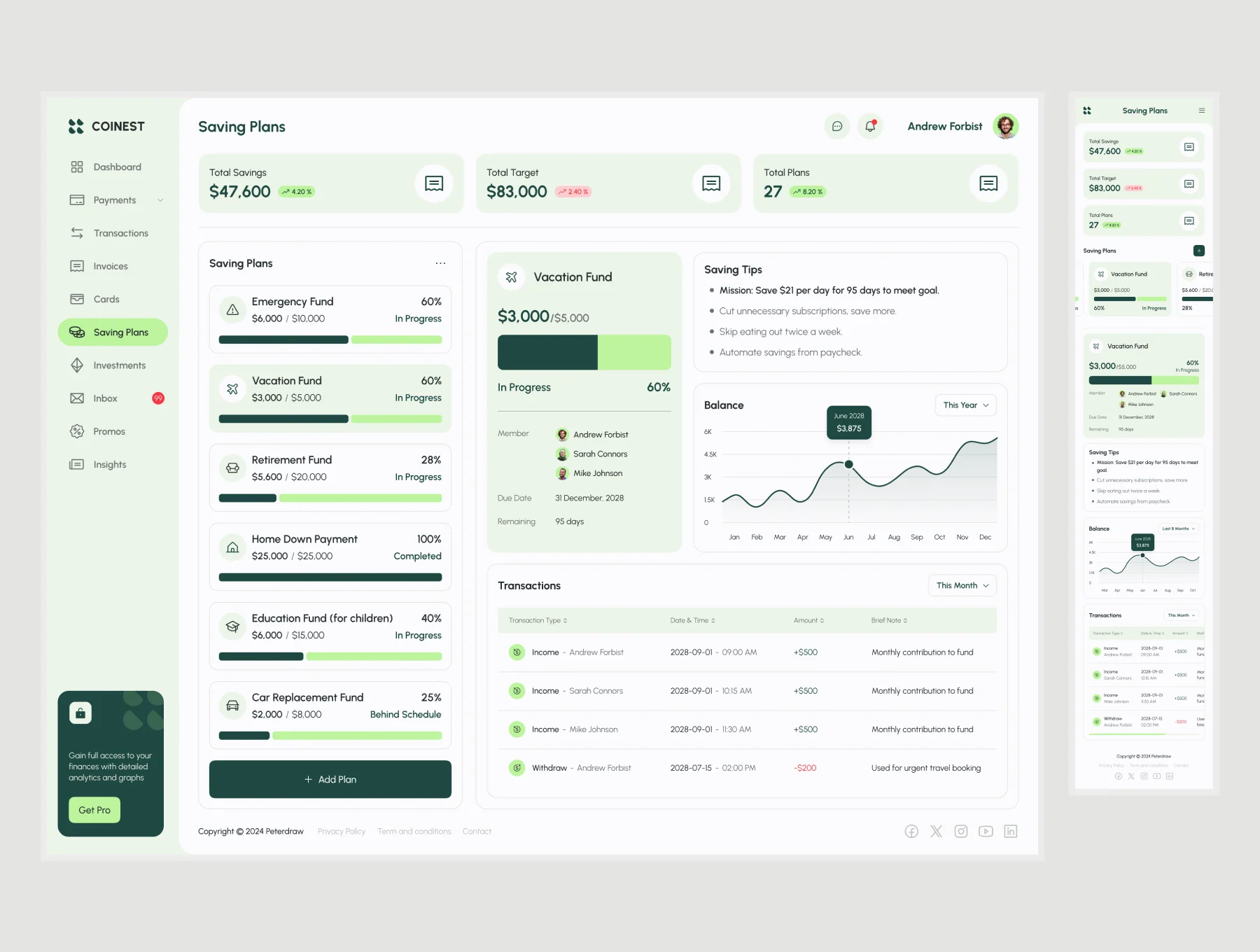 Coinest - Finance Management Dashboard 4