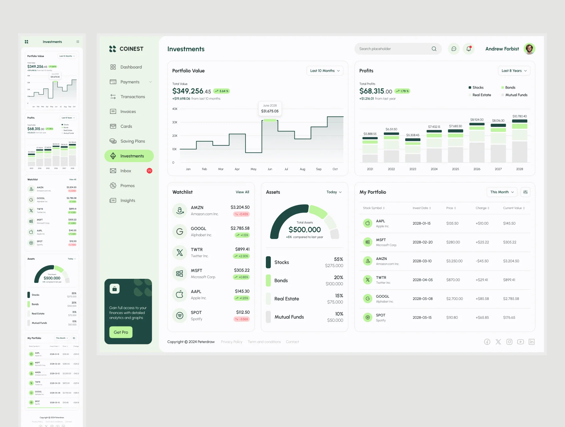 Coinest - Finance Management Dashboard 5