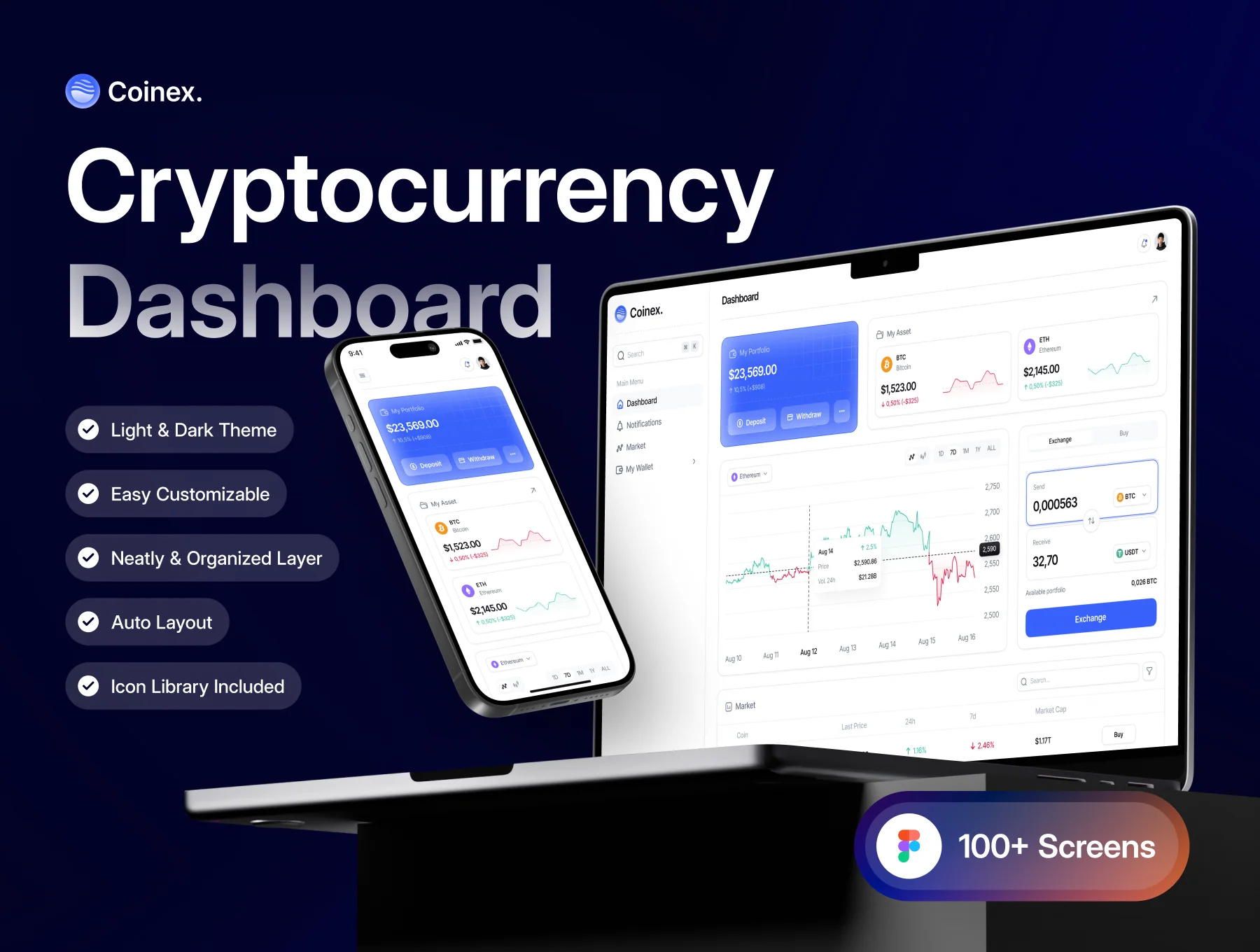 Coinex: Cryptocurrency Dashboard UI Kit