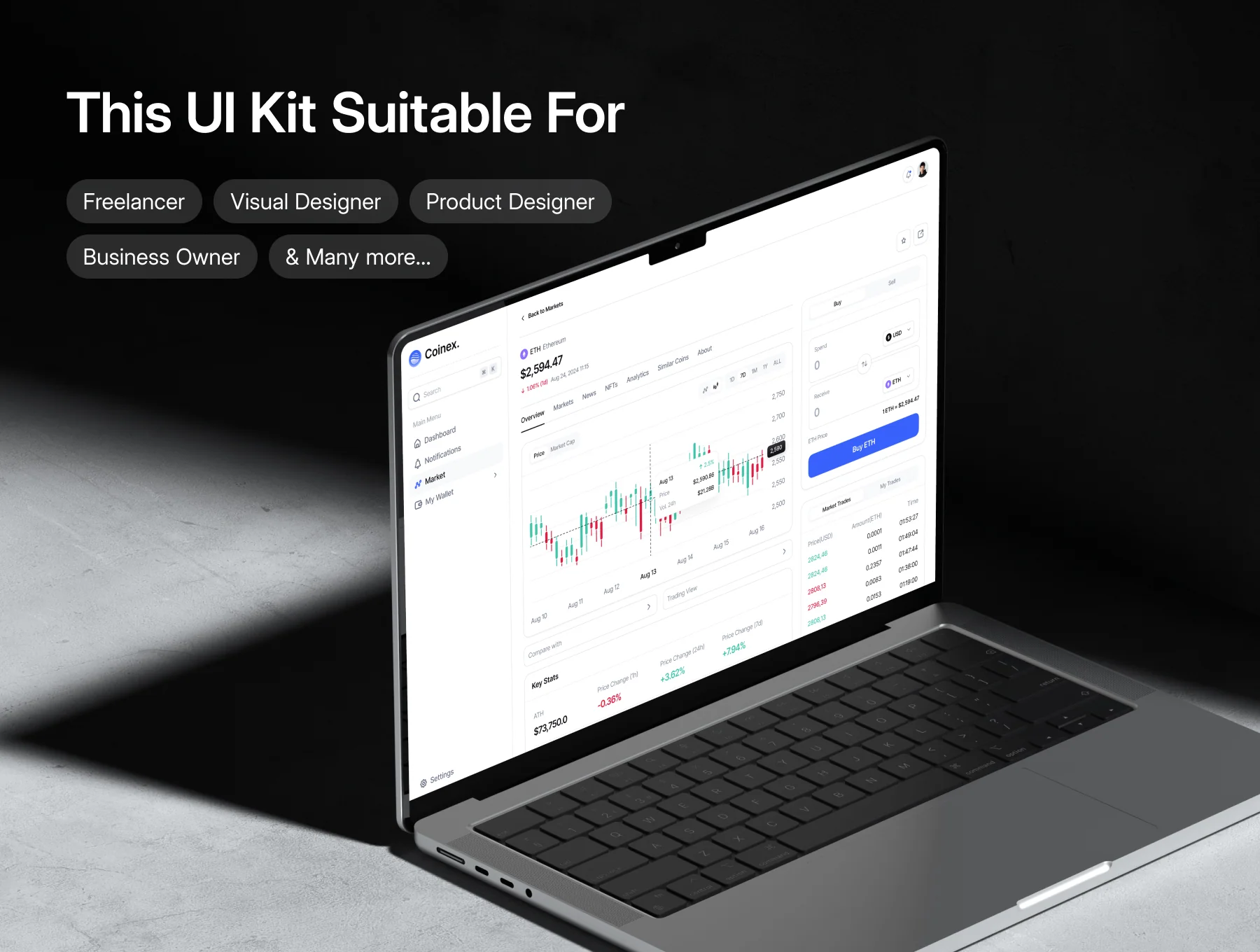 Coinex: Cryptocurrency Dashboard UI Kit 3