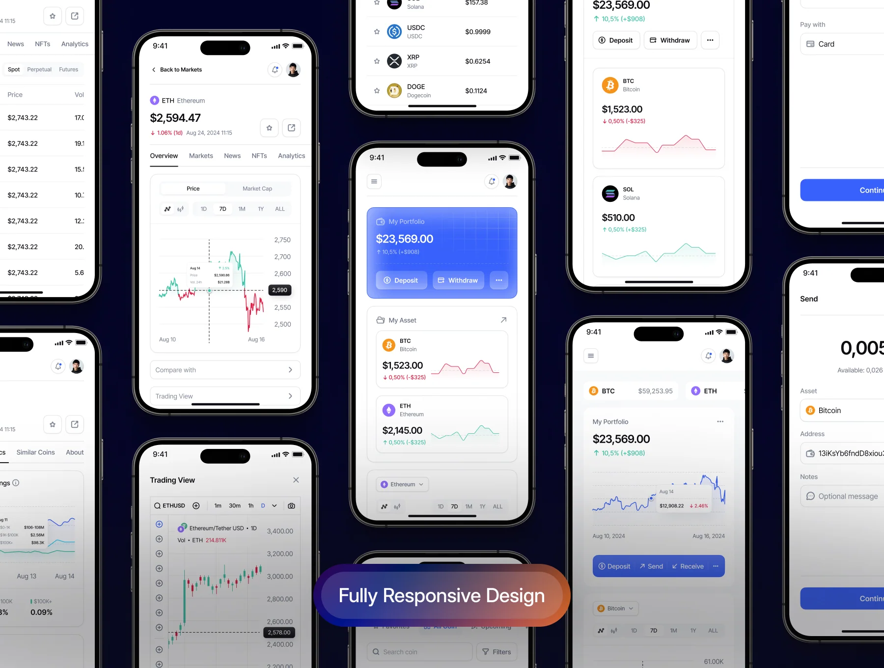 Coinex: Cryptocurrency Dashboard UI Kit 6