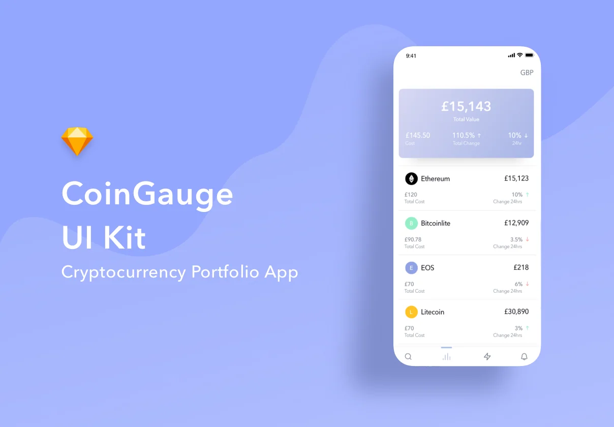 CoinGauge UI Kit