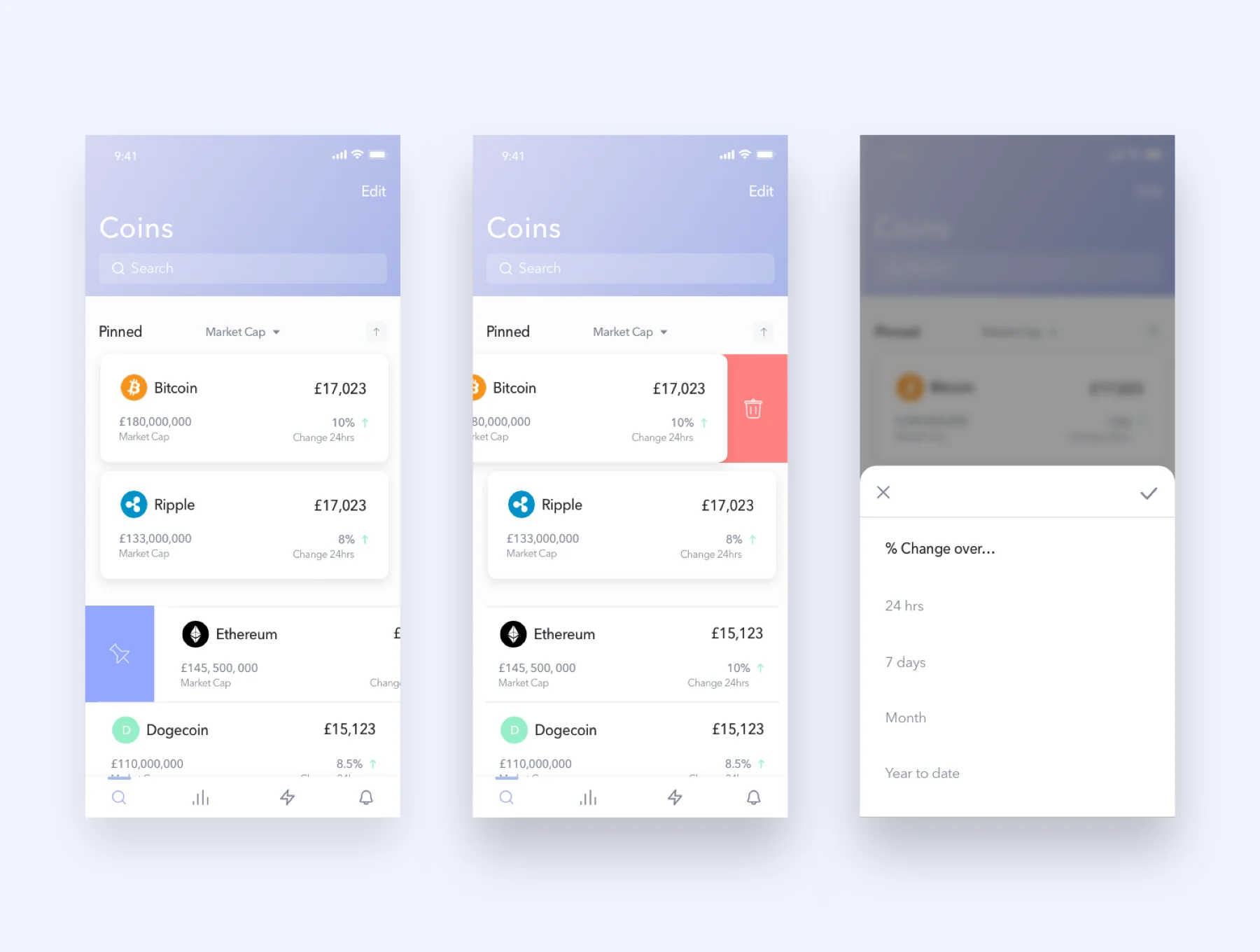 CoinGauge UI Kit 5