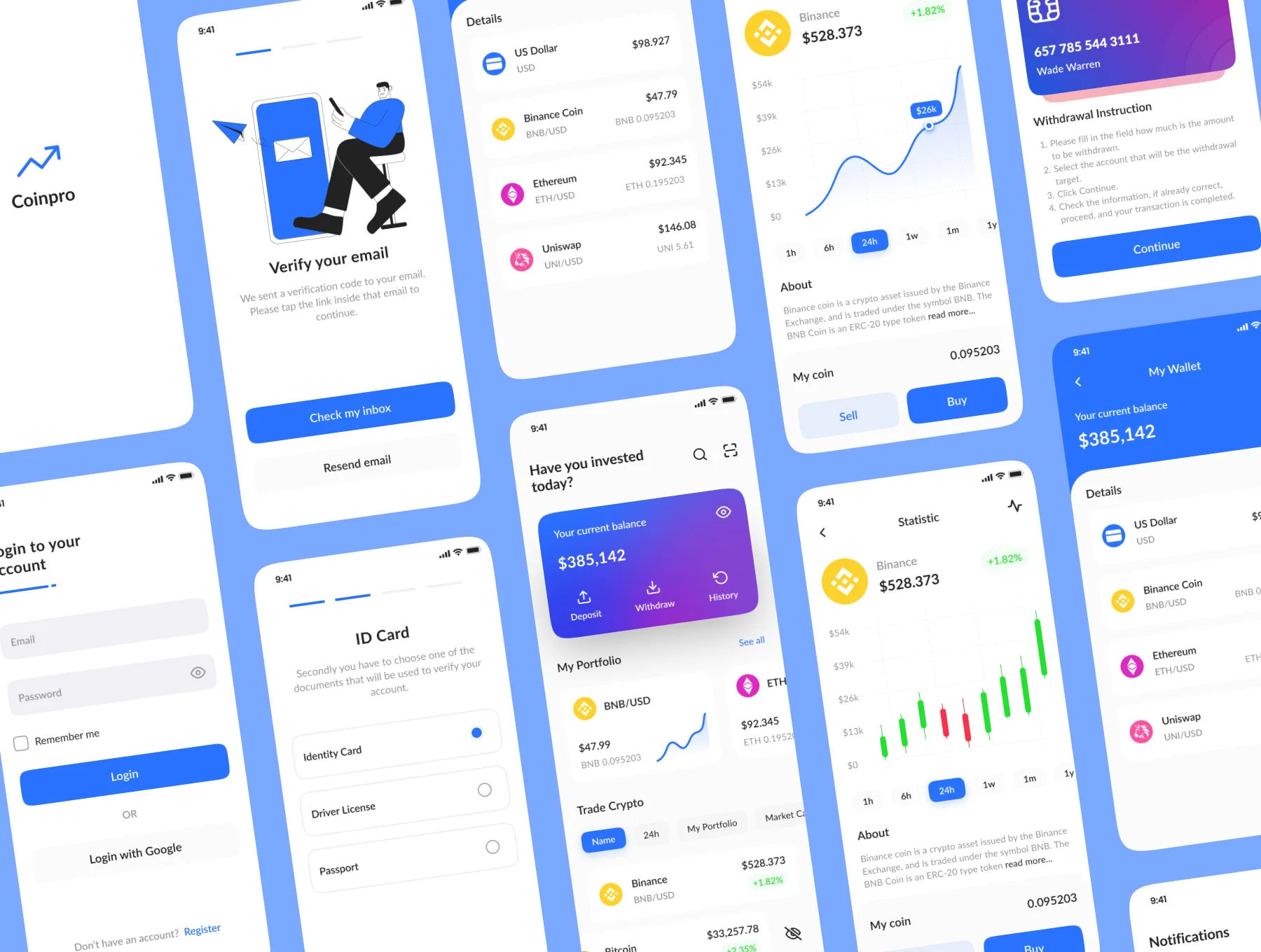 Coinpro App UI KIT 6