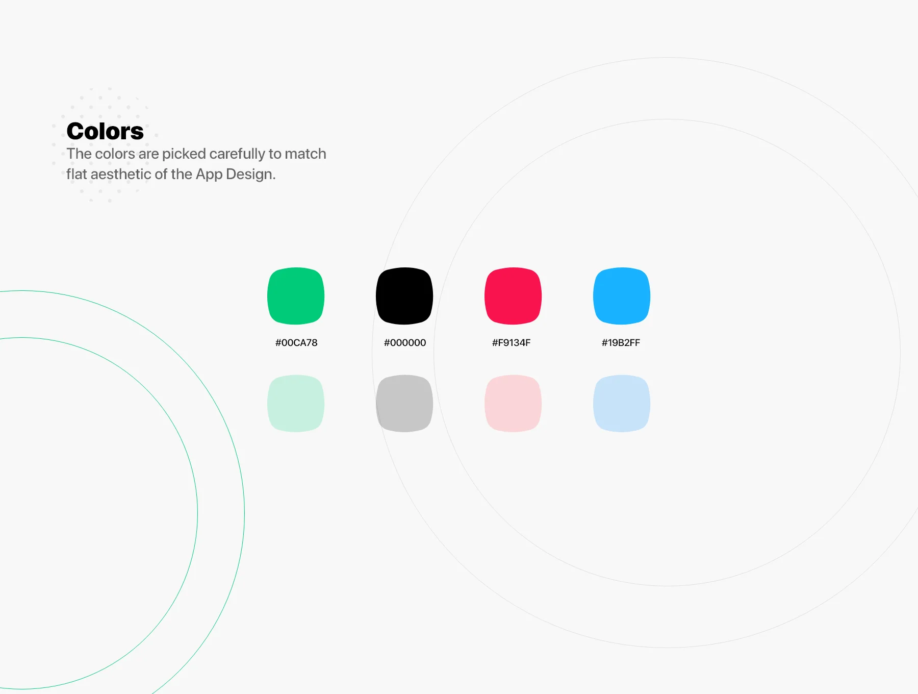 Coiny App Ui Kit 7