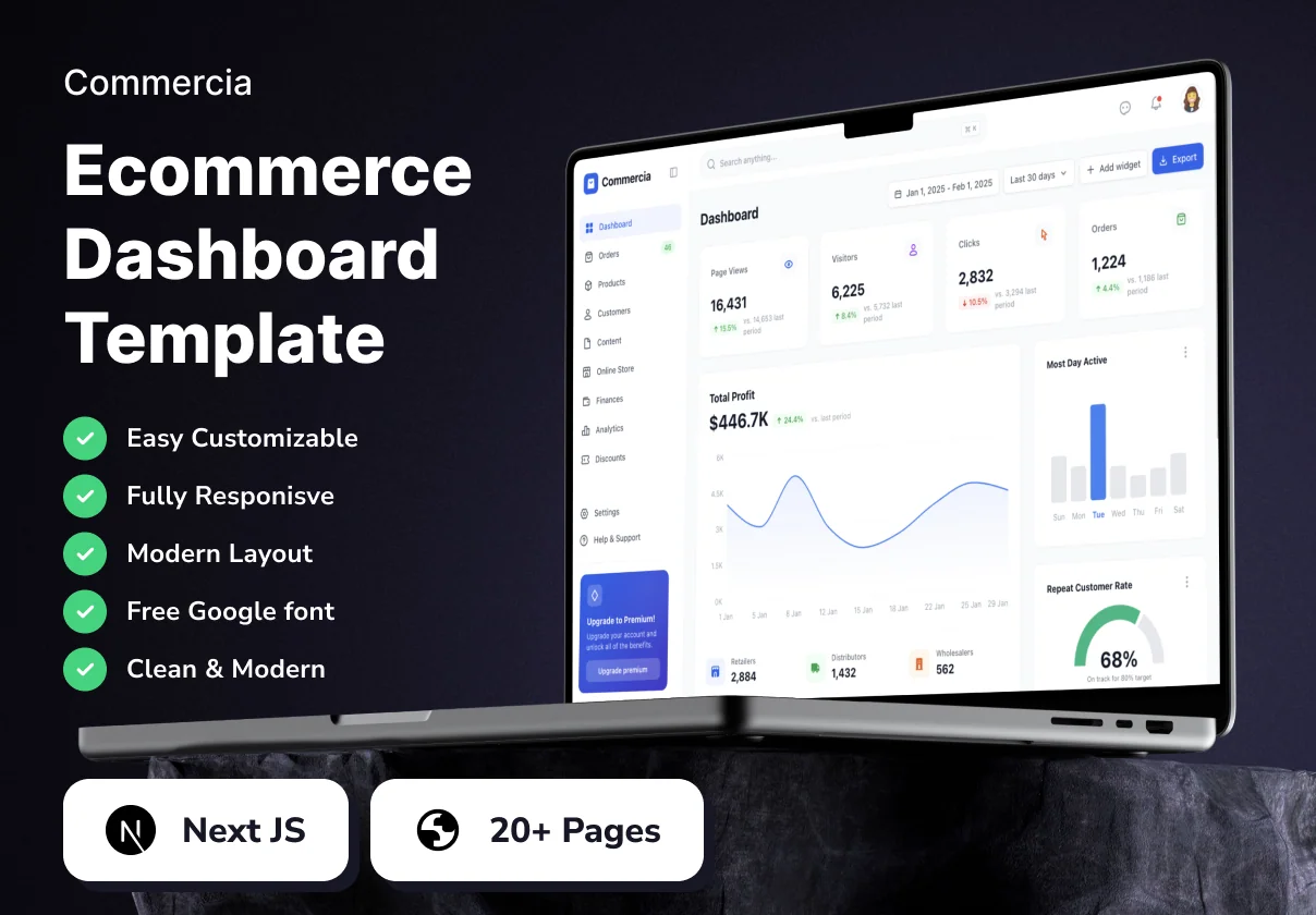 Commercia - Ecommerce Dashboard Template