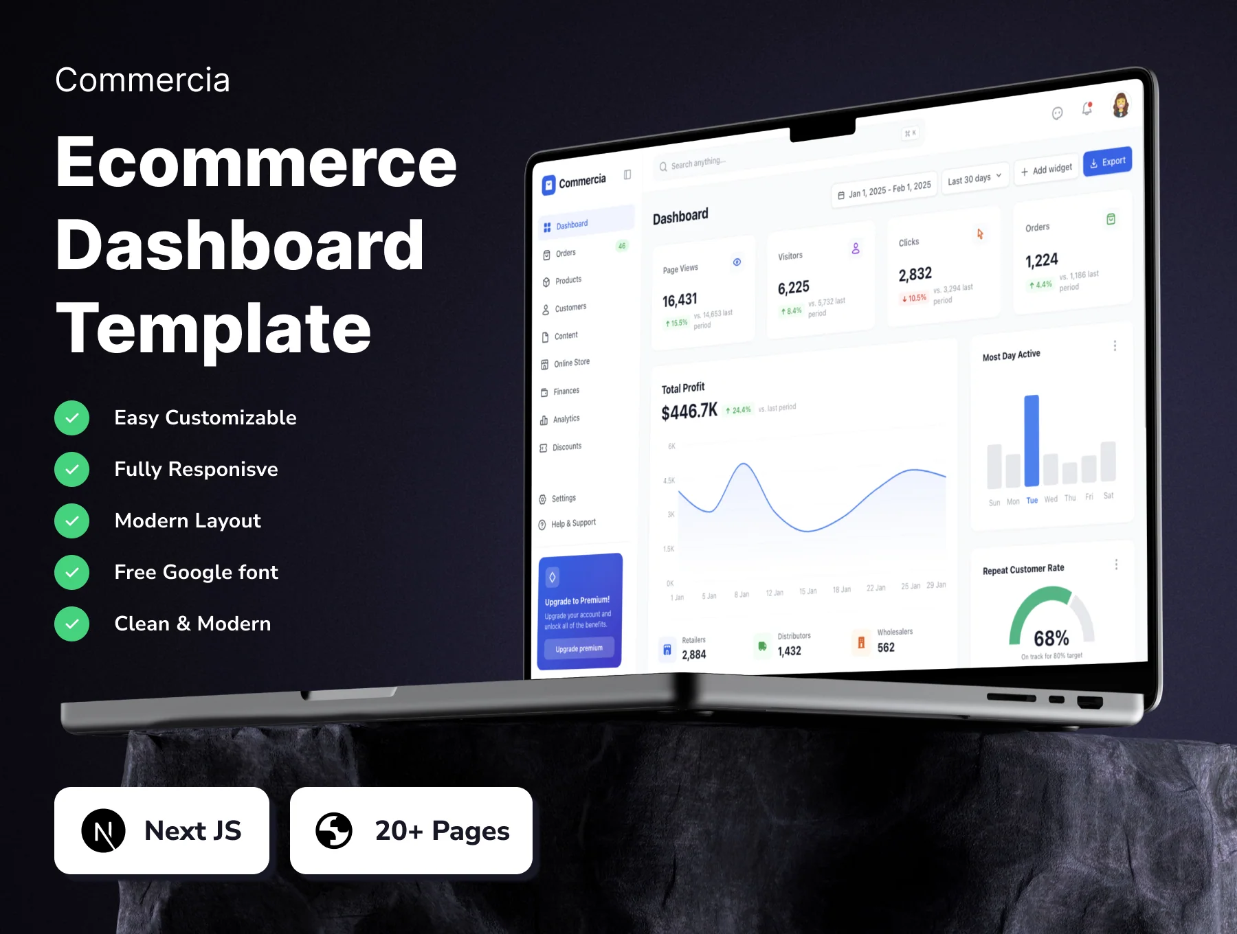 Commercia - Ecommerce Dashboard Template