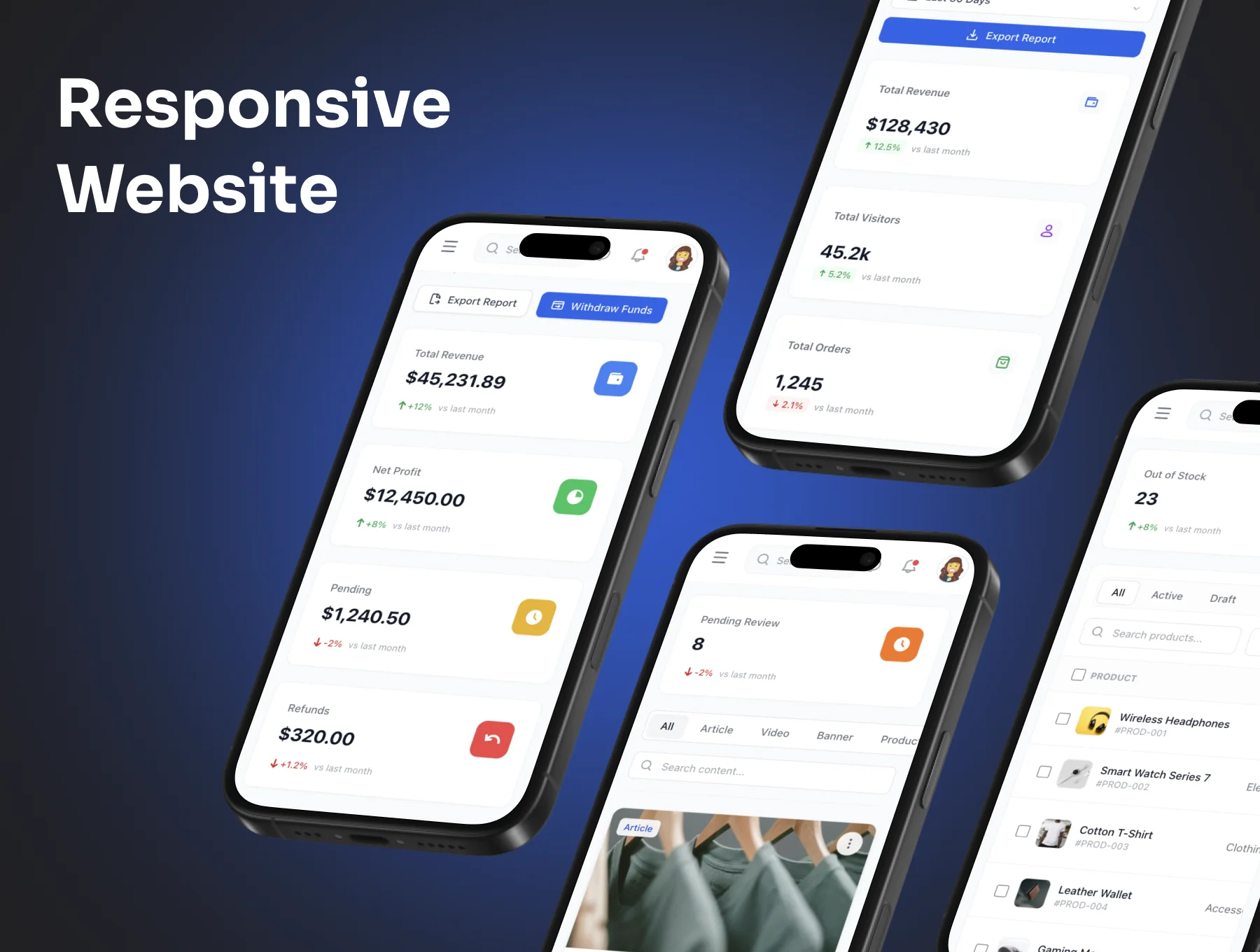 Commercia - Ecommerce Dashboard Template 3