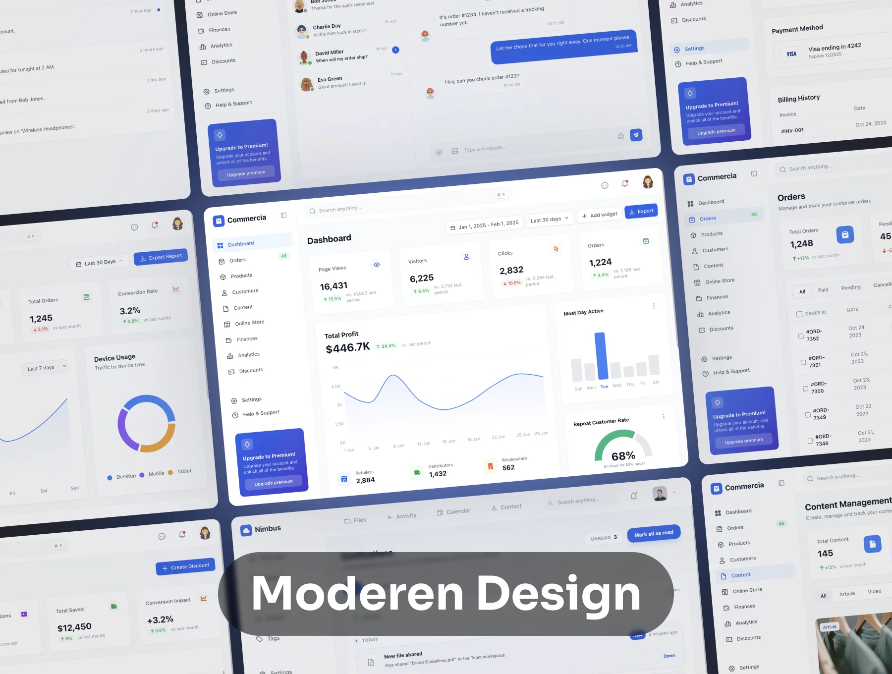 Commercia - Ecommerce Dashboard Template 4