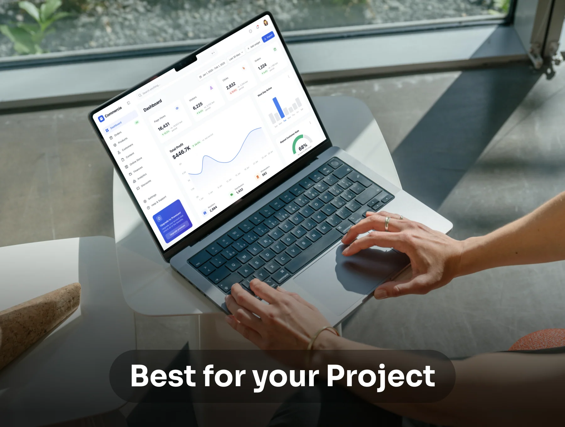 Commercia - Ecommerce Dashboard Template 5