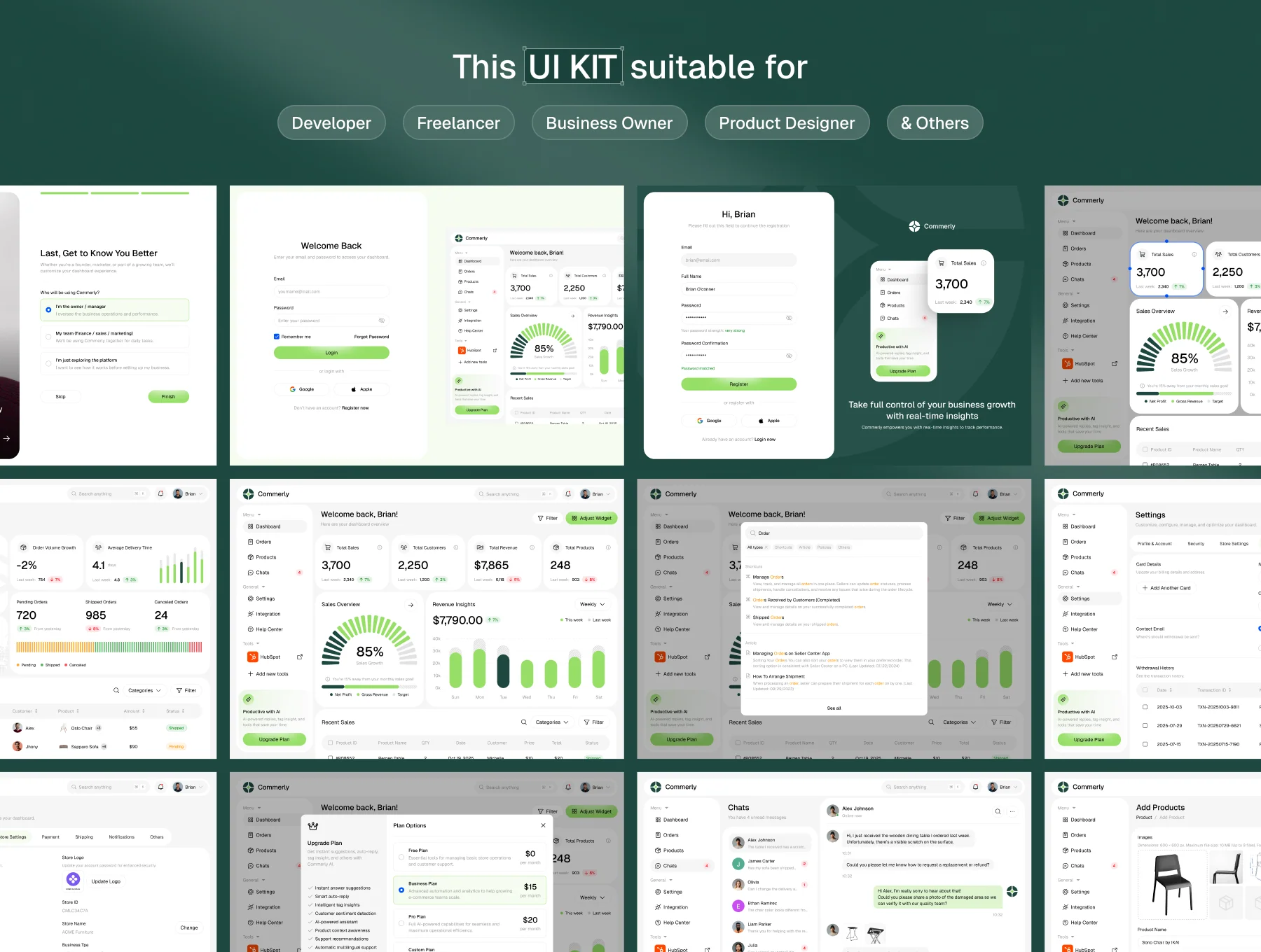 Commerly – E-Commerce Dashboard UI Kit 3