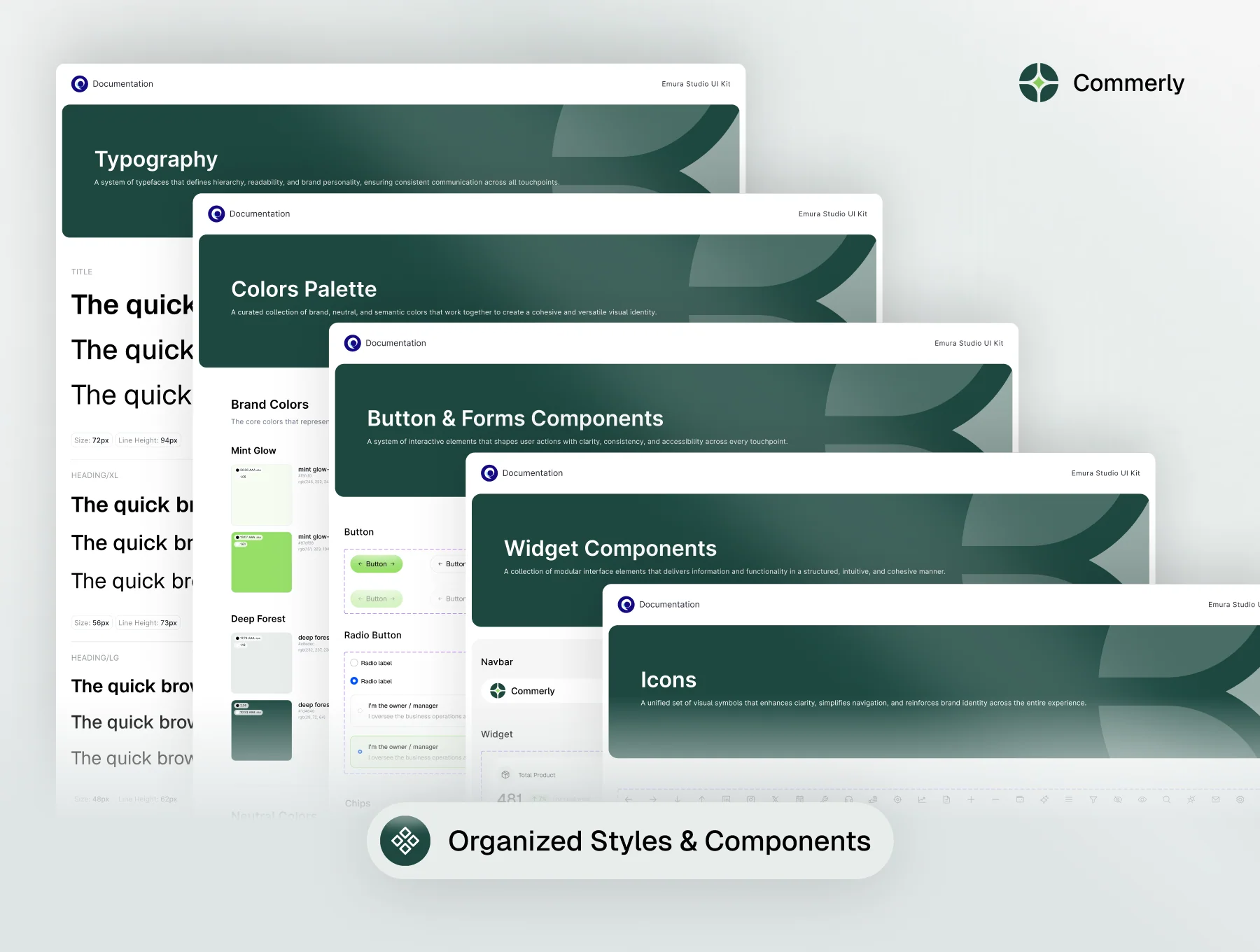 Commerly – E-Commerce Dashboard UI Kit 4
