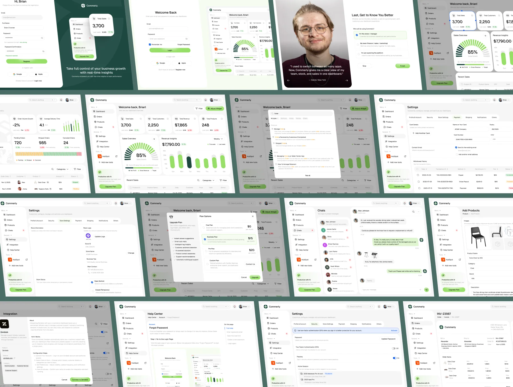 Commerly – E-Commerce Dashboard UI Kit 6
