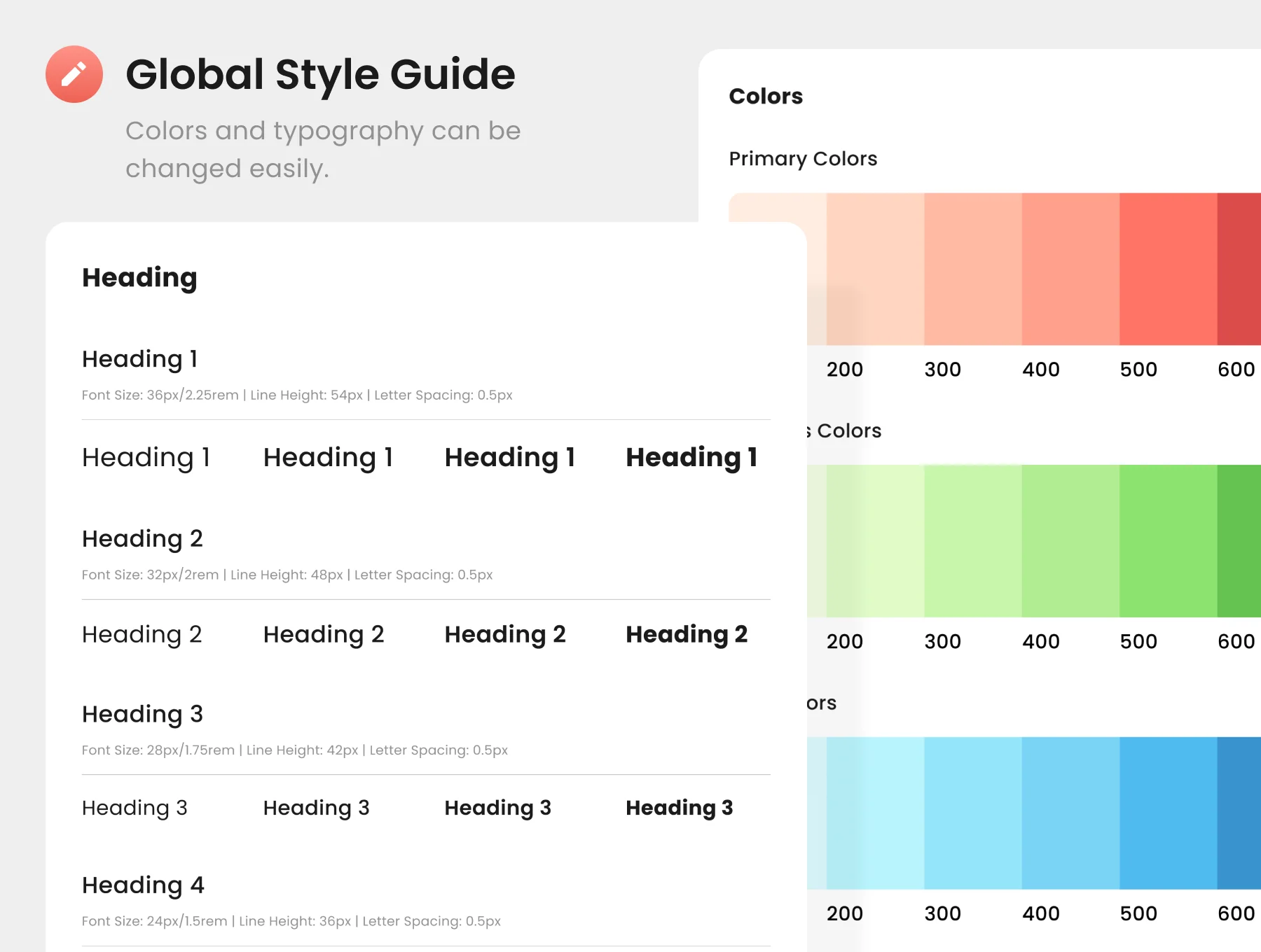 Complete ecommerce app UI KIT 5