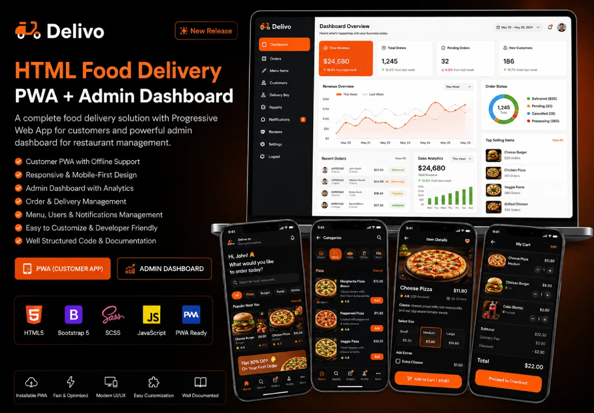 Food delivery solution with PWA and Admin Dashboard. Available in HTML5 versions