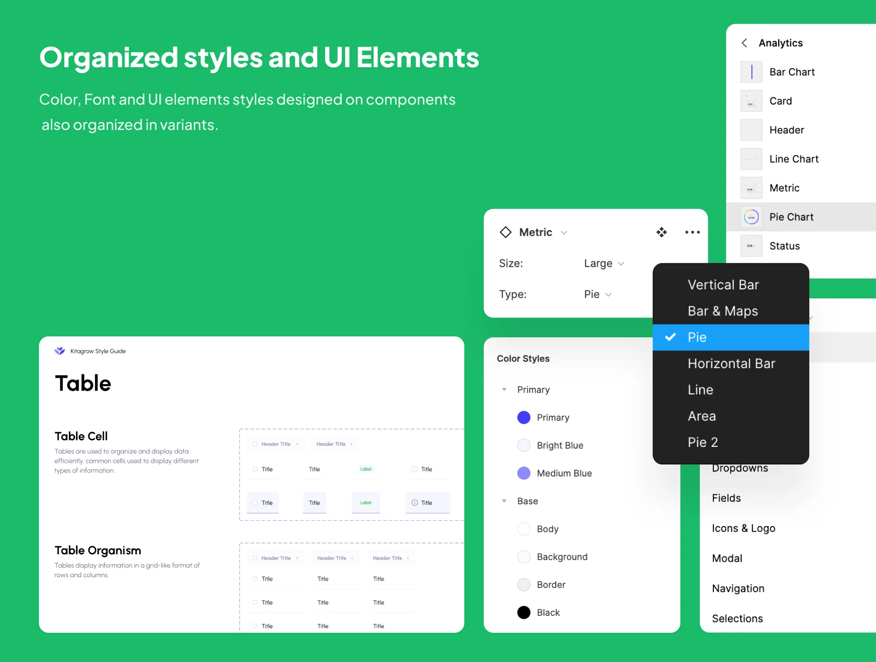 Kitagrow - Product and Sales Dashboard UI Kit 4
