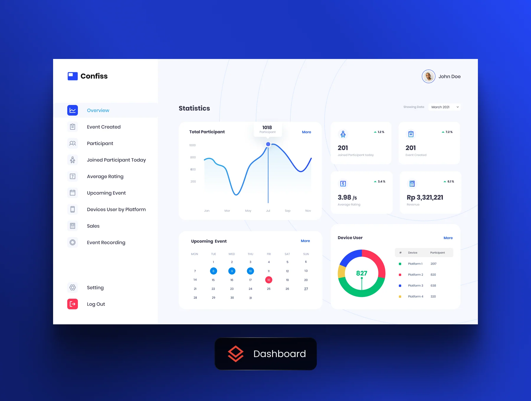 Confiss - Video Conference & Event Management Kit 6