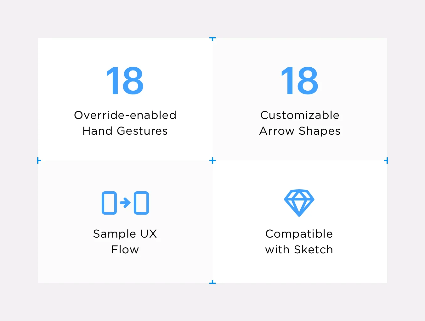 Connect UX Kit 3