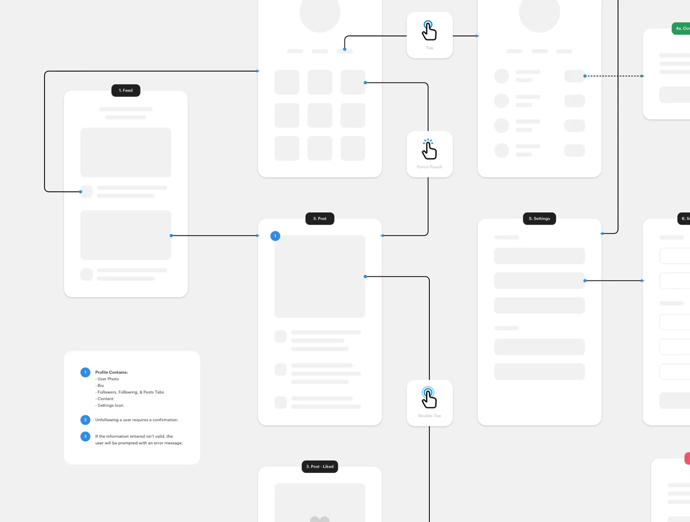 Connect UX Kit 5