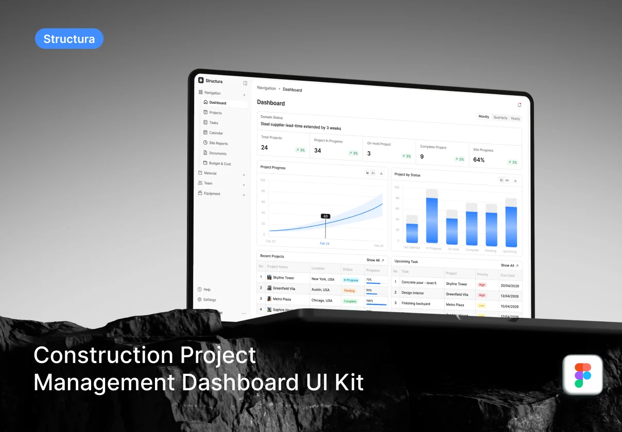Construction Project Management Dashboard UI Kit - Structura