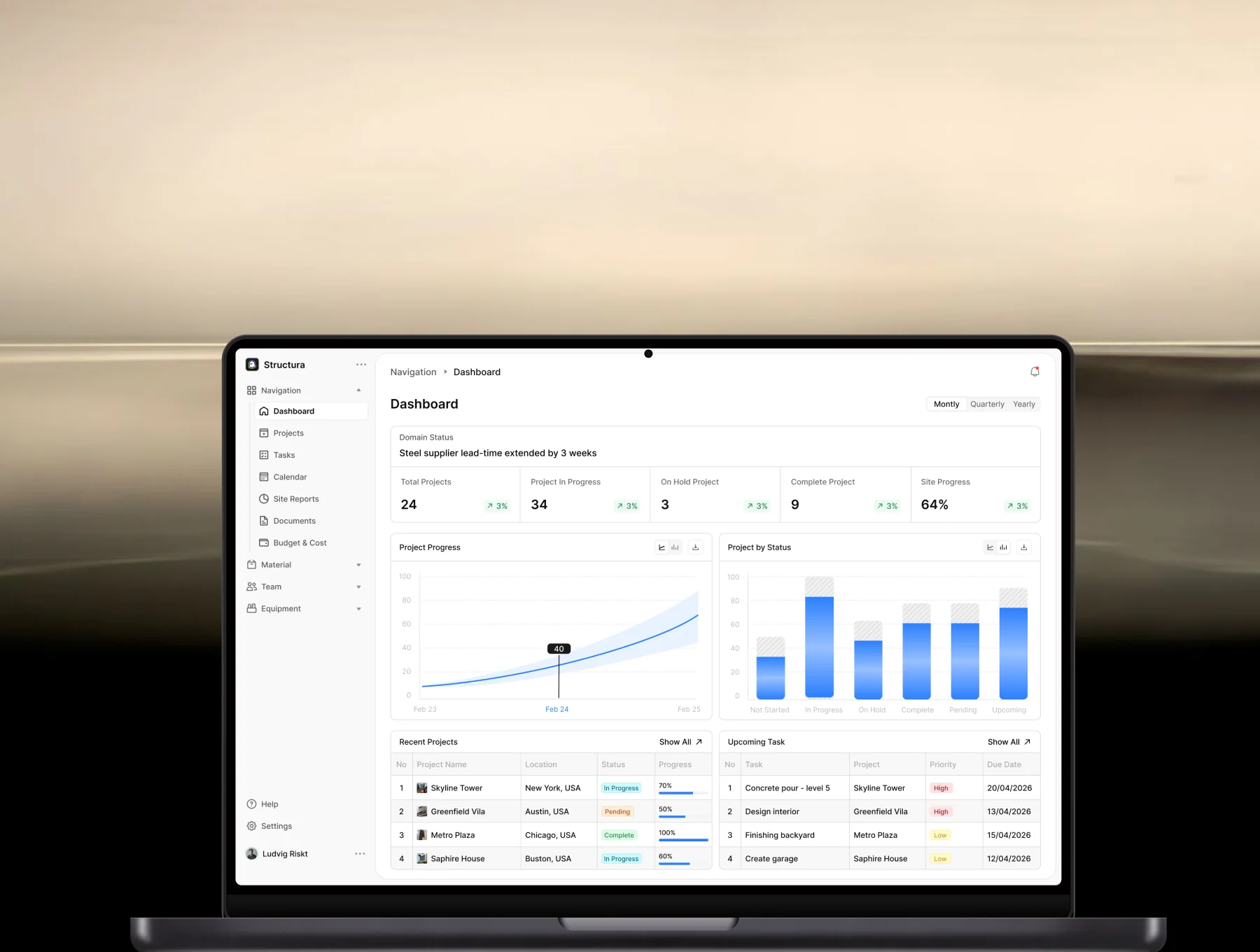 Construction Project Management Dashboard UI Kit - Structura