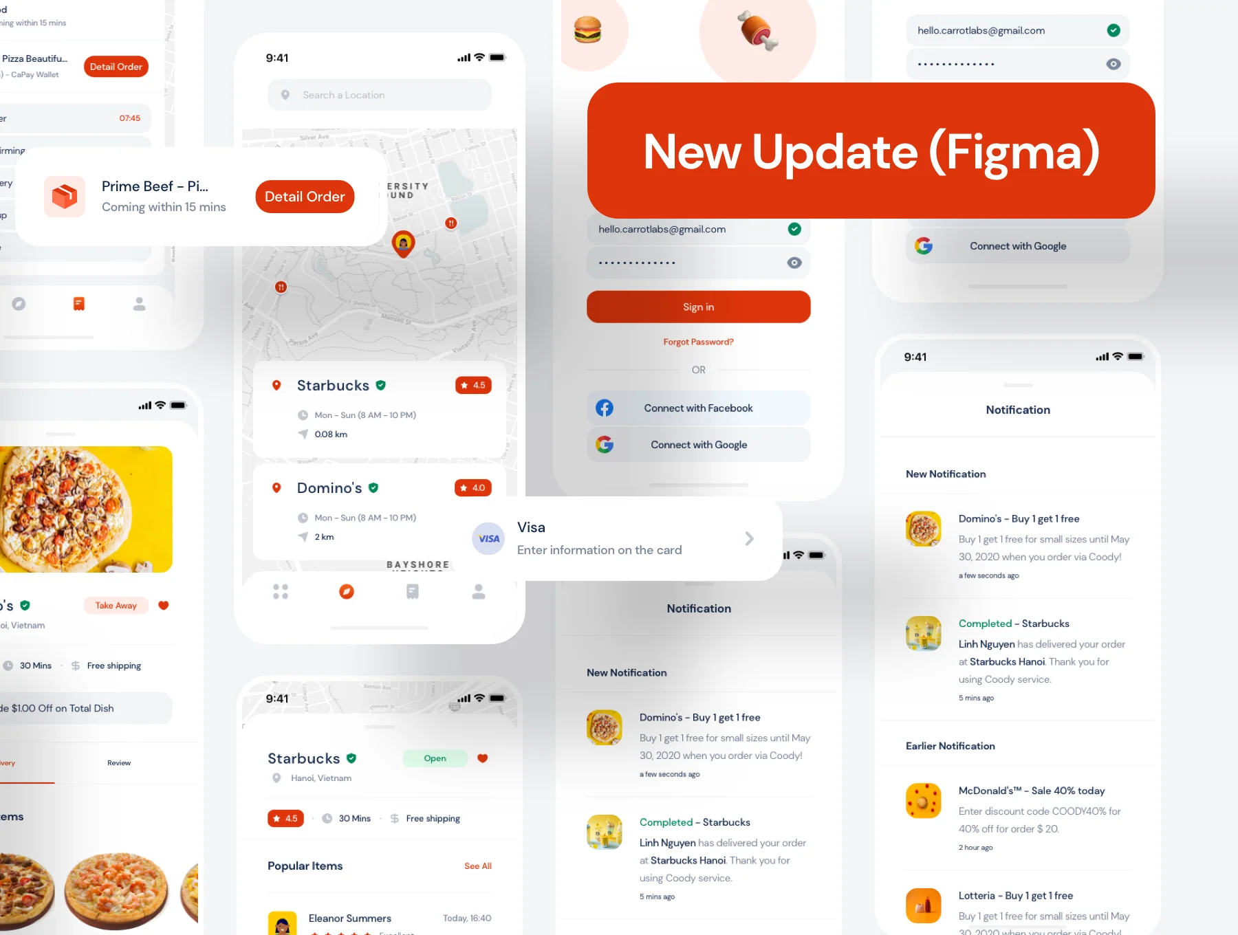 Coody Food iOS UI Kit 2