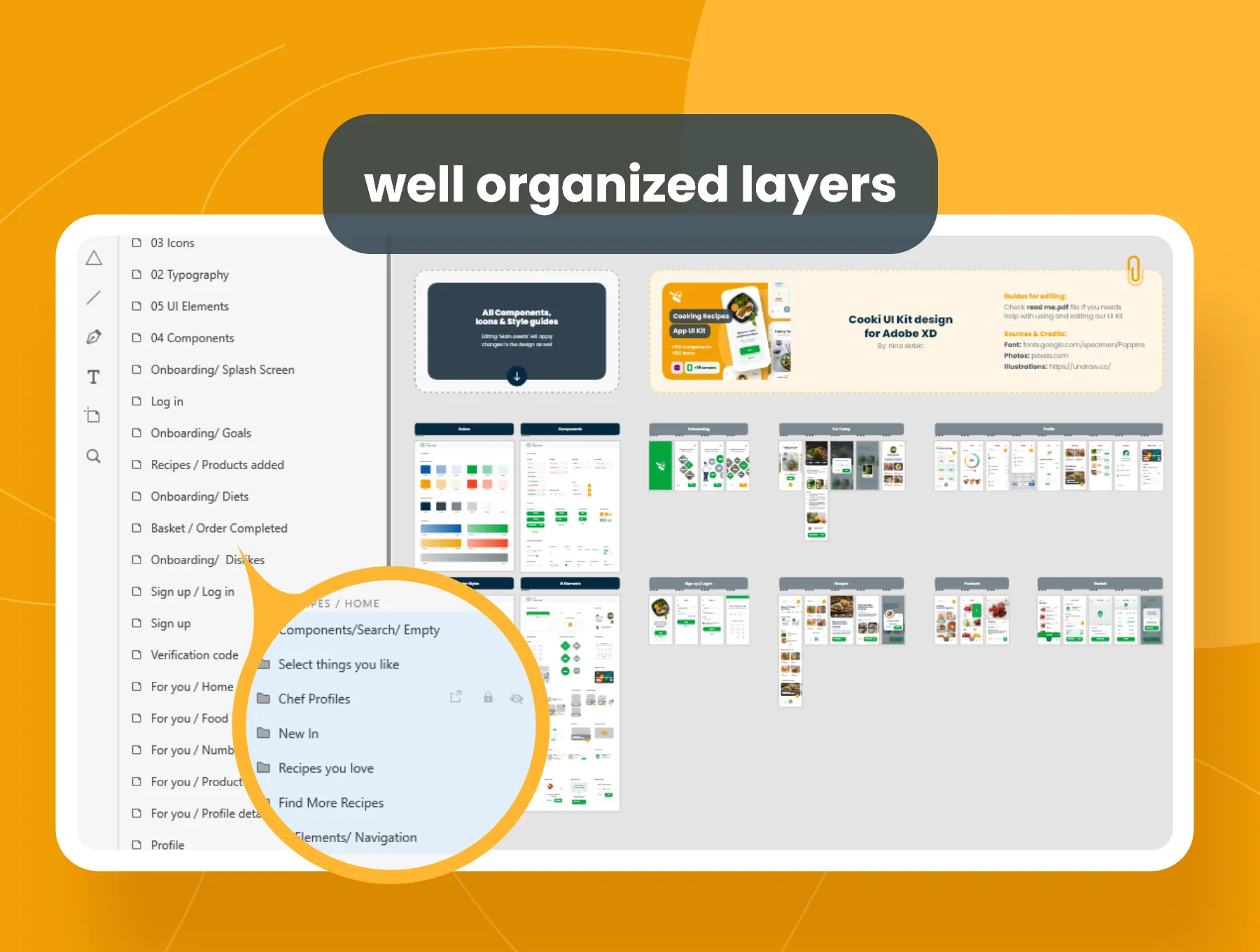 Cooki UI Kit design for Adobe XD 4