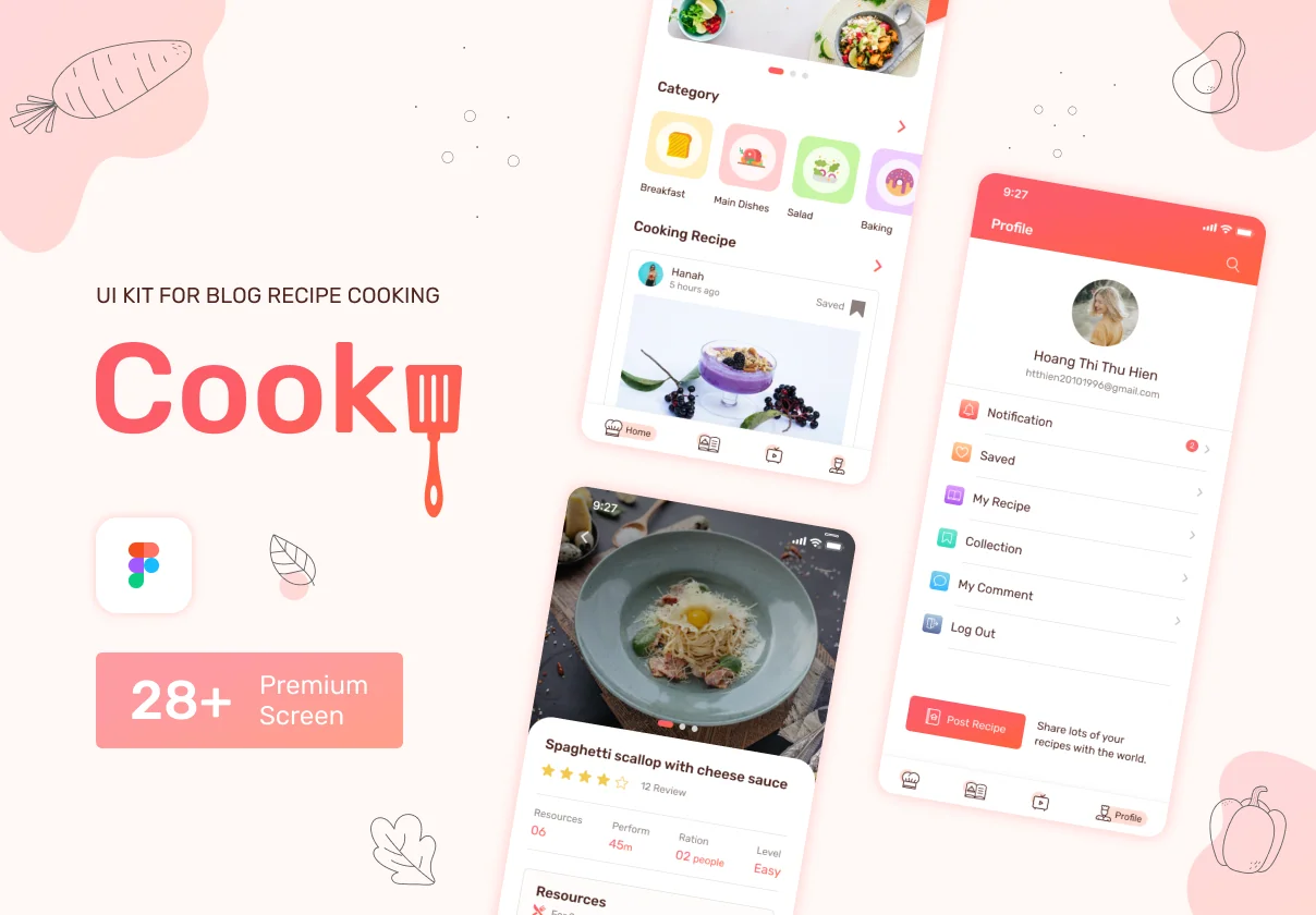 Cooky -  Blog Recipe Dish
