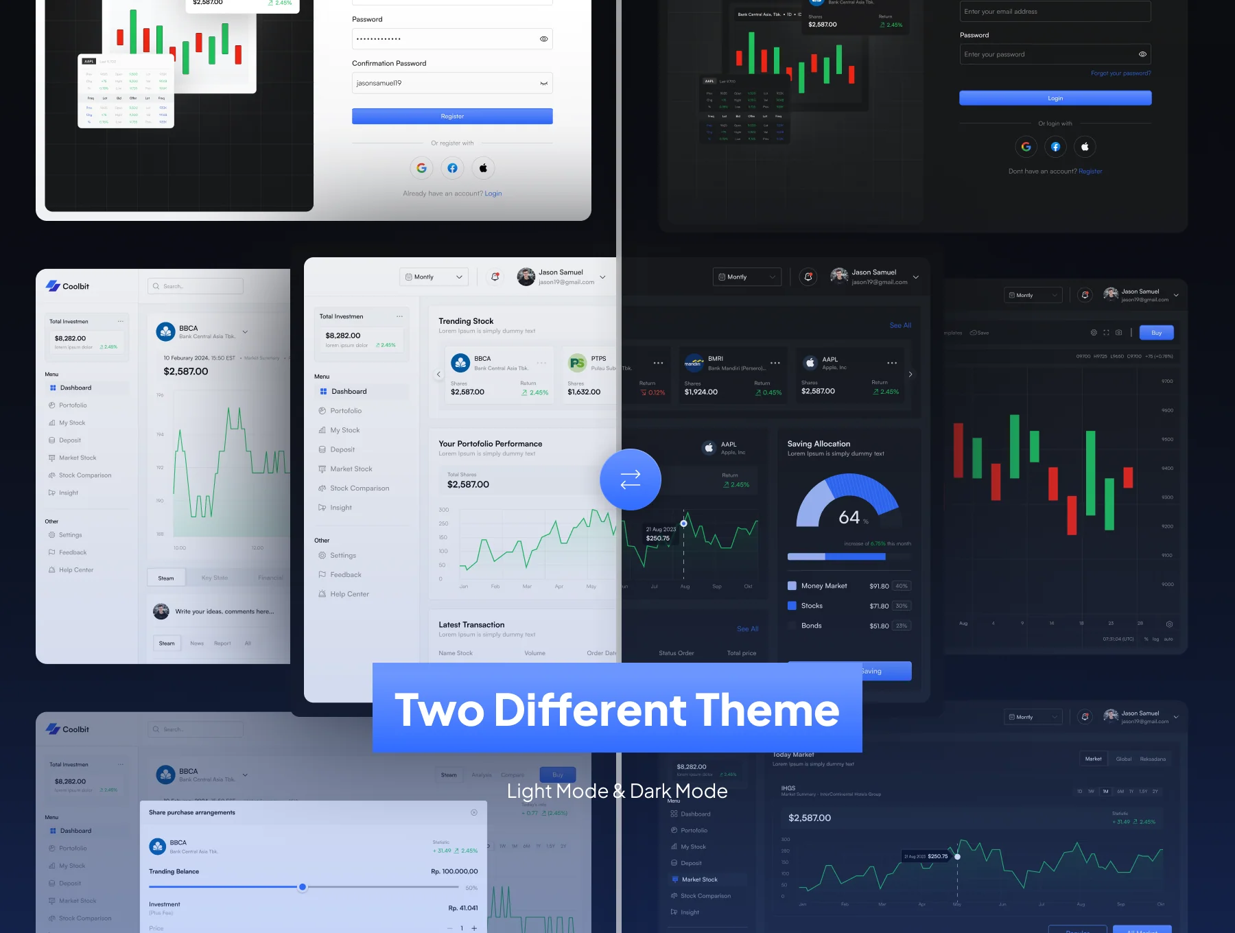 Coolbit | Stock Dashboard 3