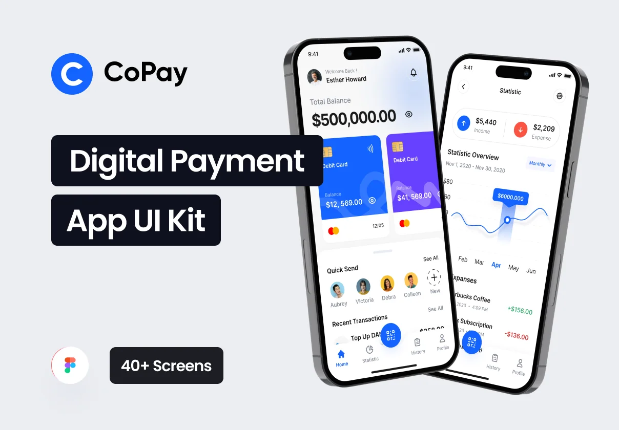 CoPay - Digital Payment & Wallet App UI Kit